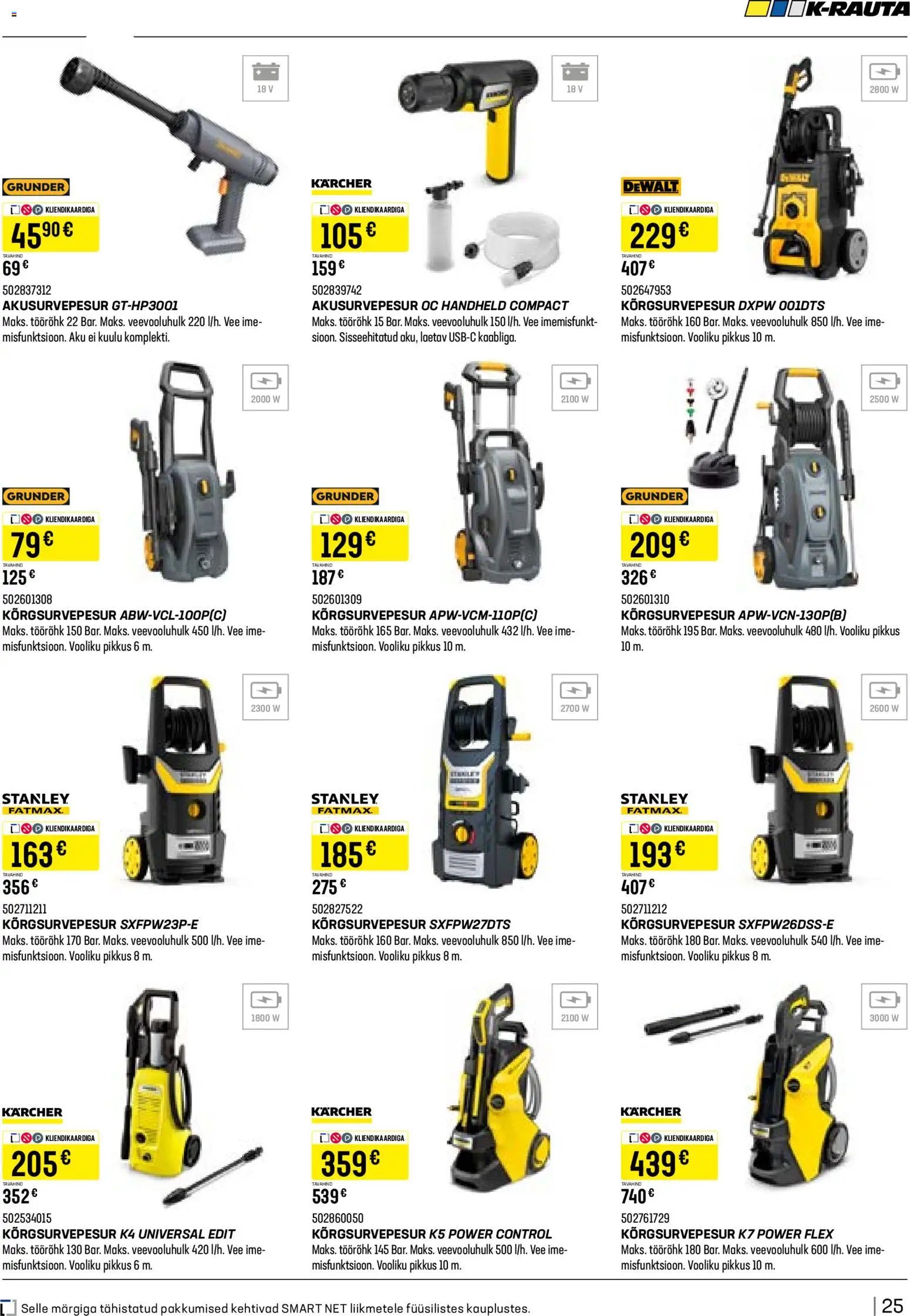 K-Rauta Tööriistakataloog