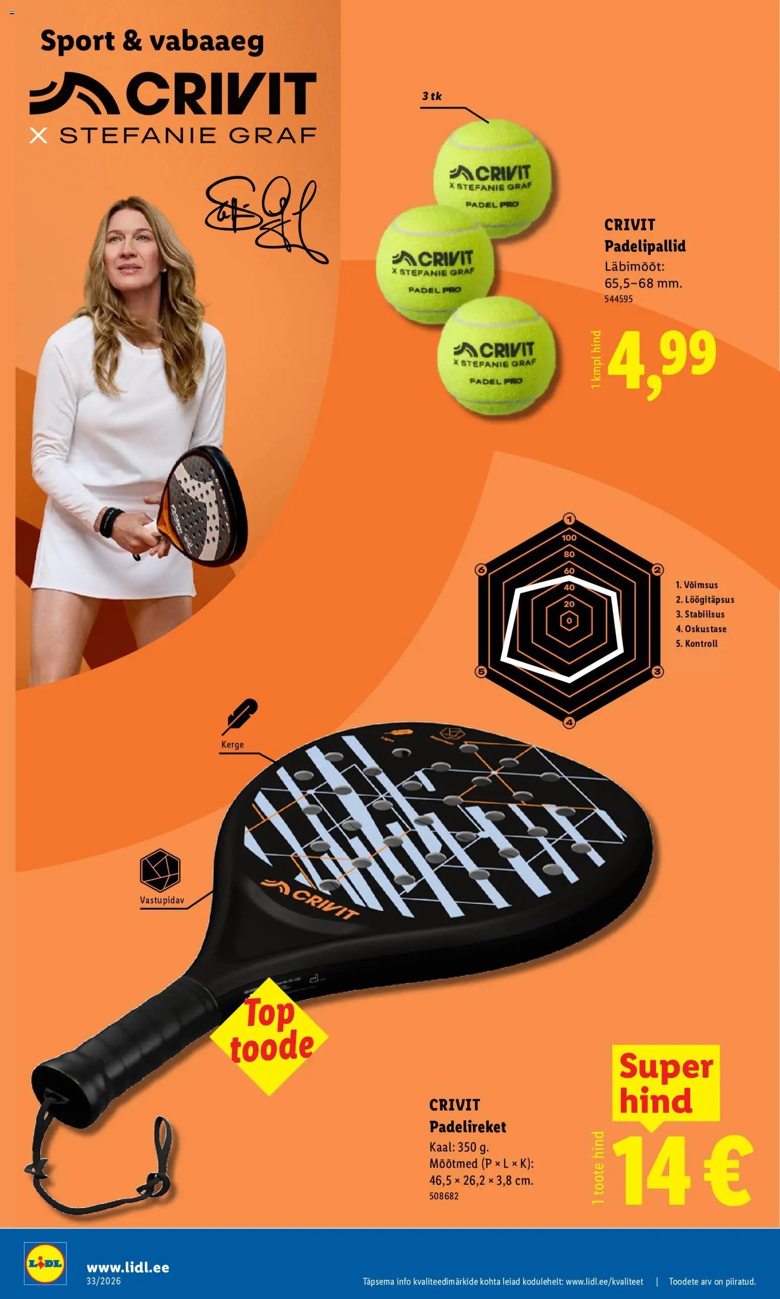 Lidl Tööstuskaupade pakkumised