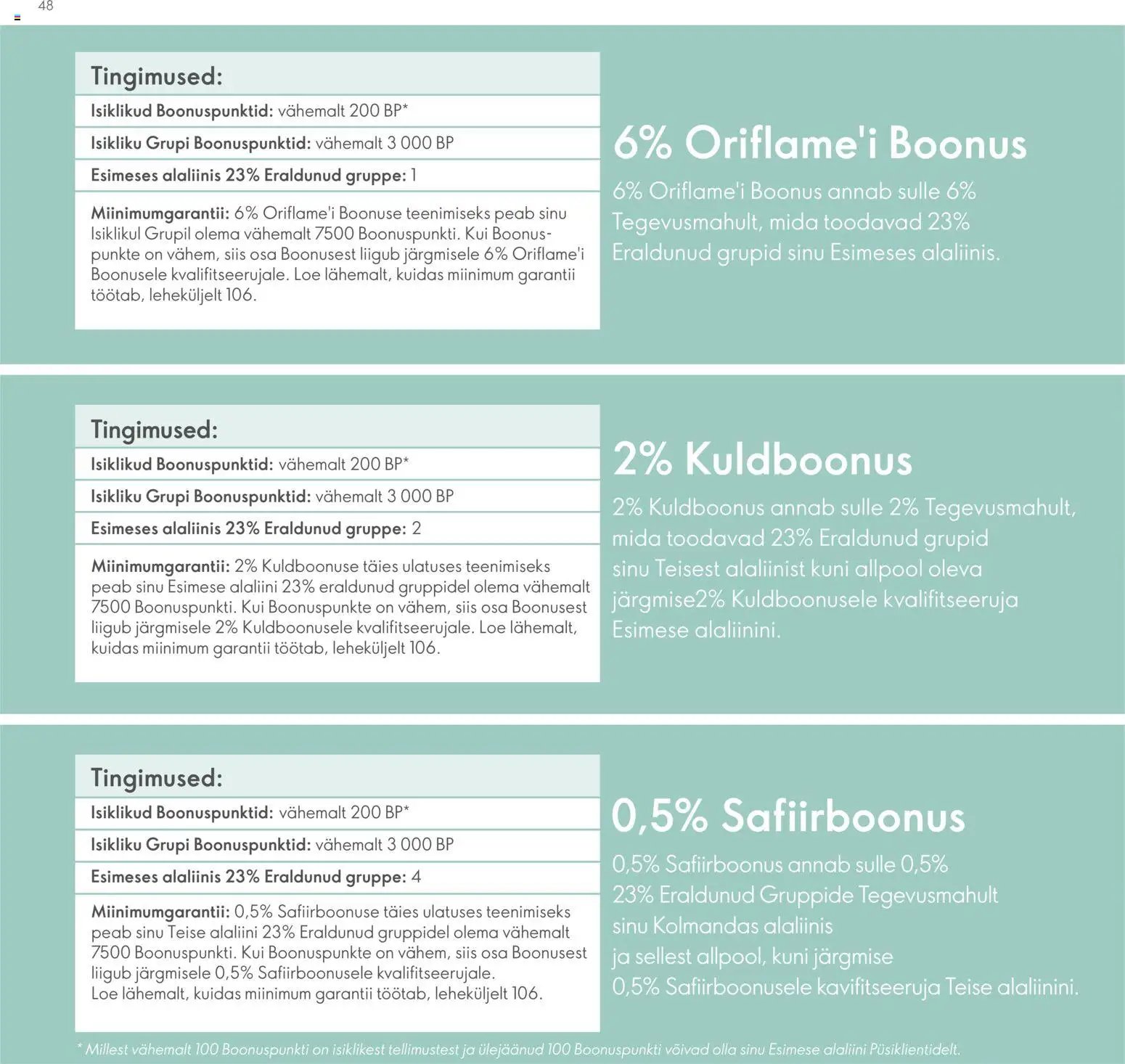Oriflame Brändi Partneri Preemiaplaan