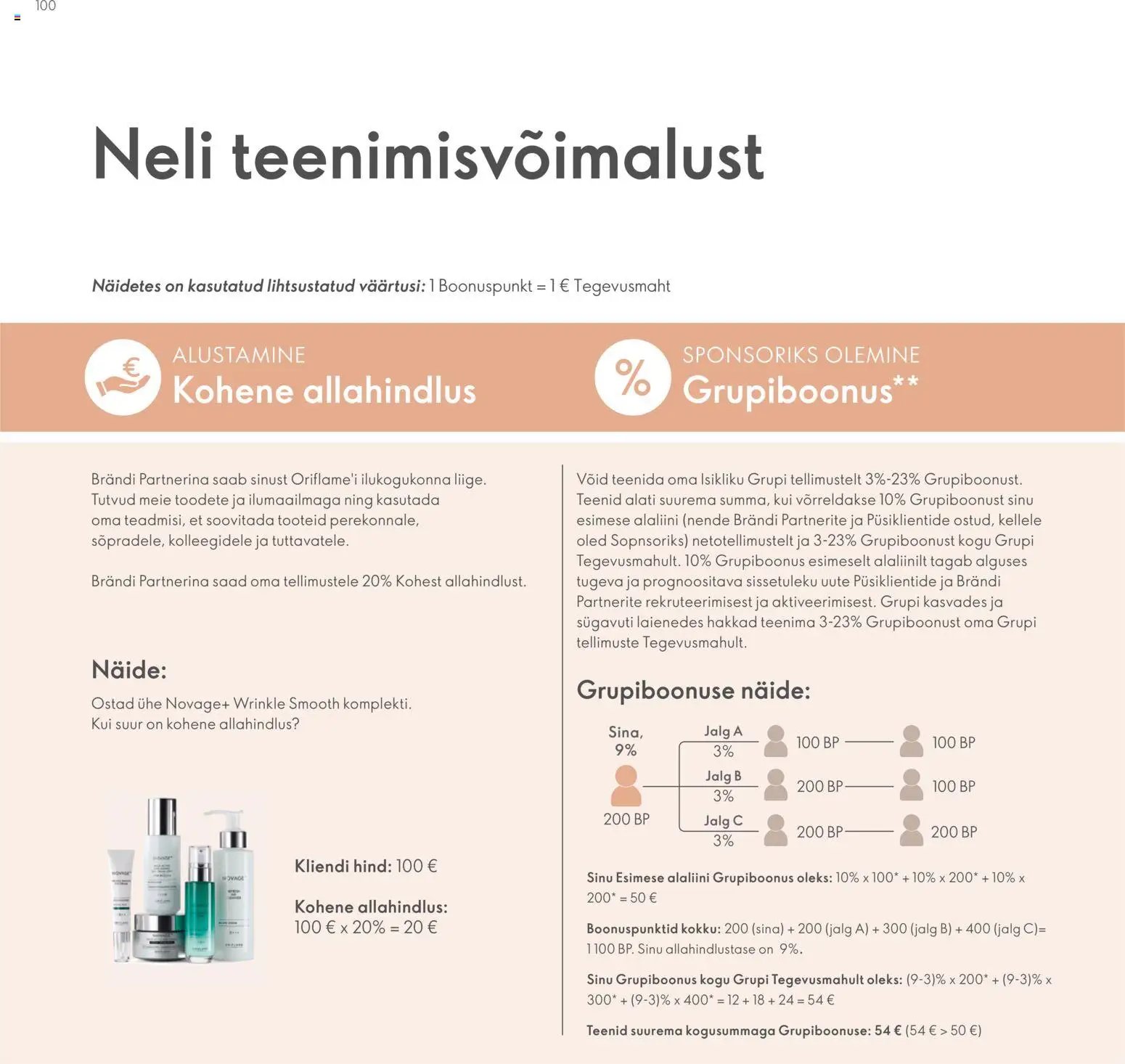 Oriflame Brändi Partneri Preemiaplaan