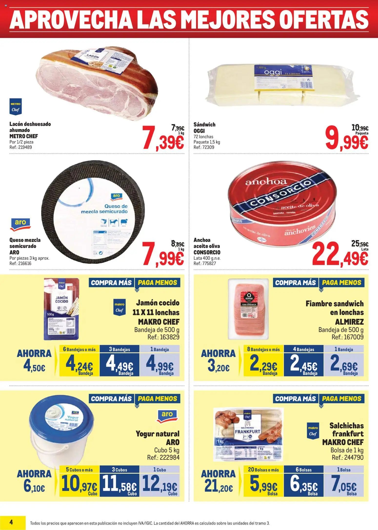 Makro Precios Norte II