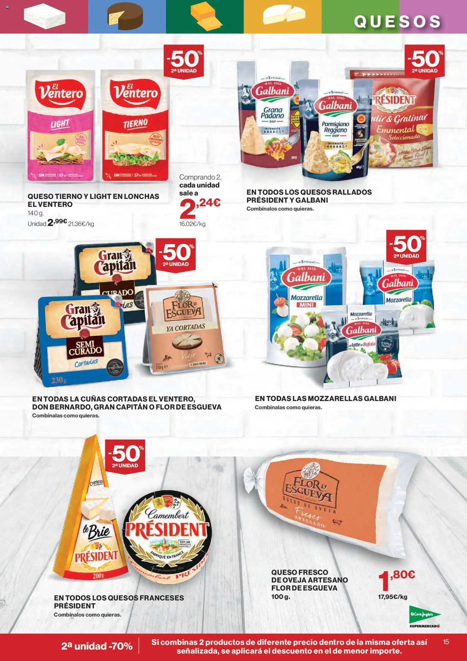 El Corte Inglés ofertas
