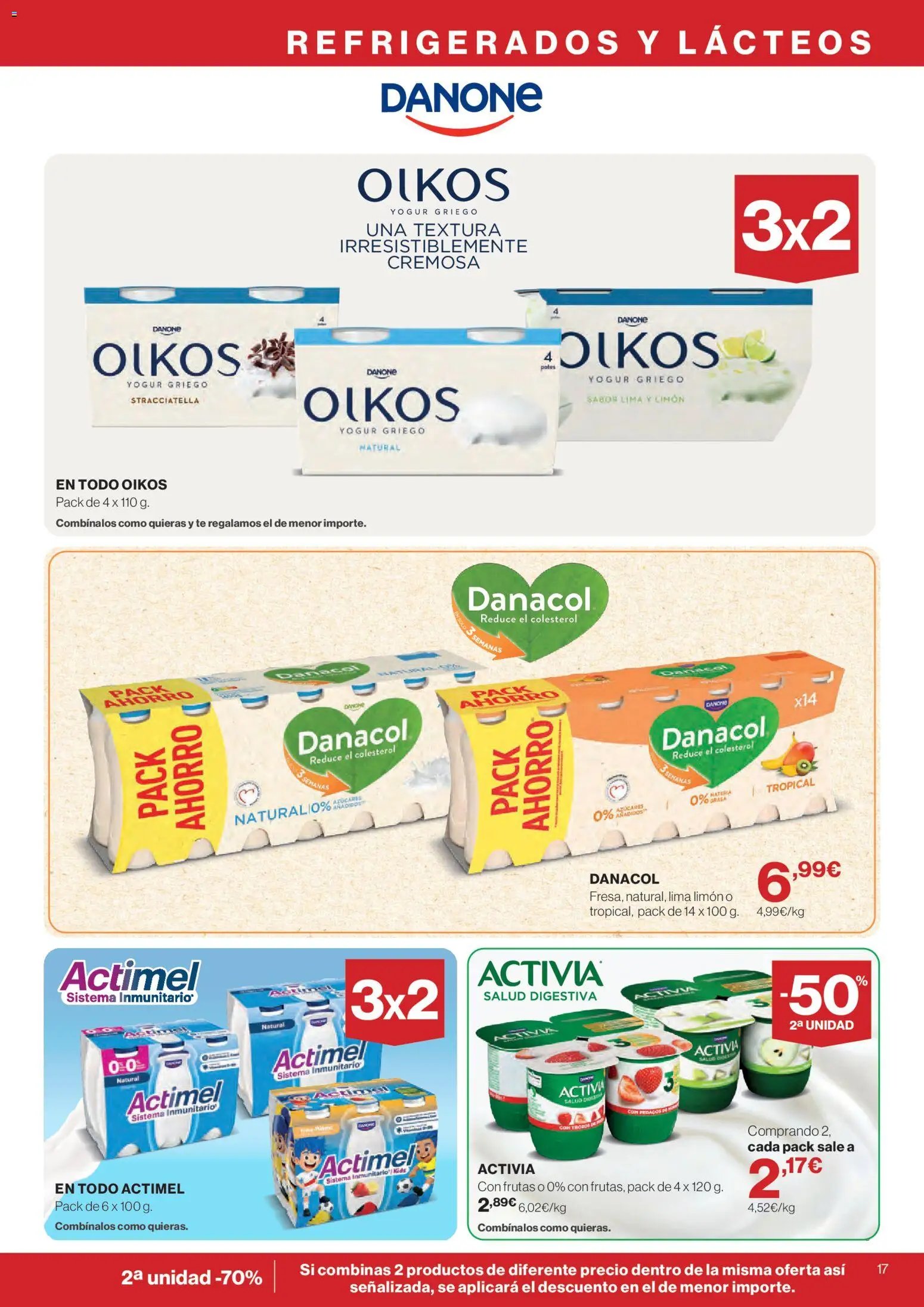 El Corte Inglés ofertas