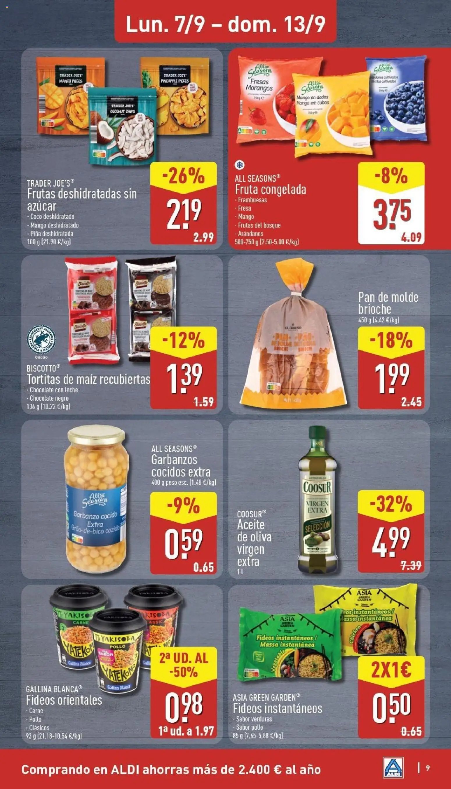 Aldi folleto Canarias