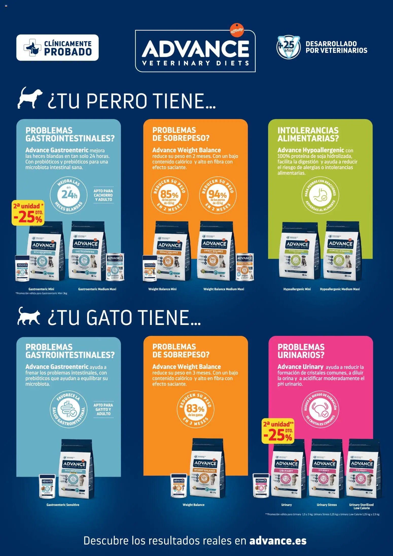 El Corte Inglés Mascota