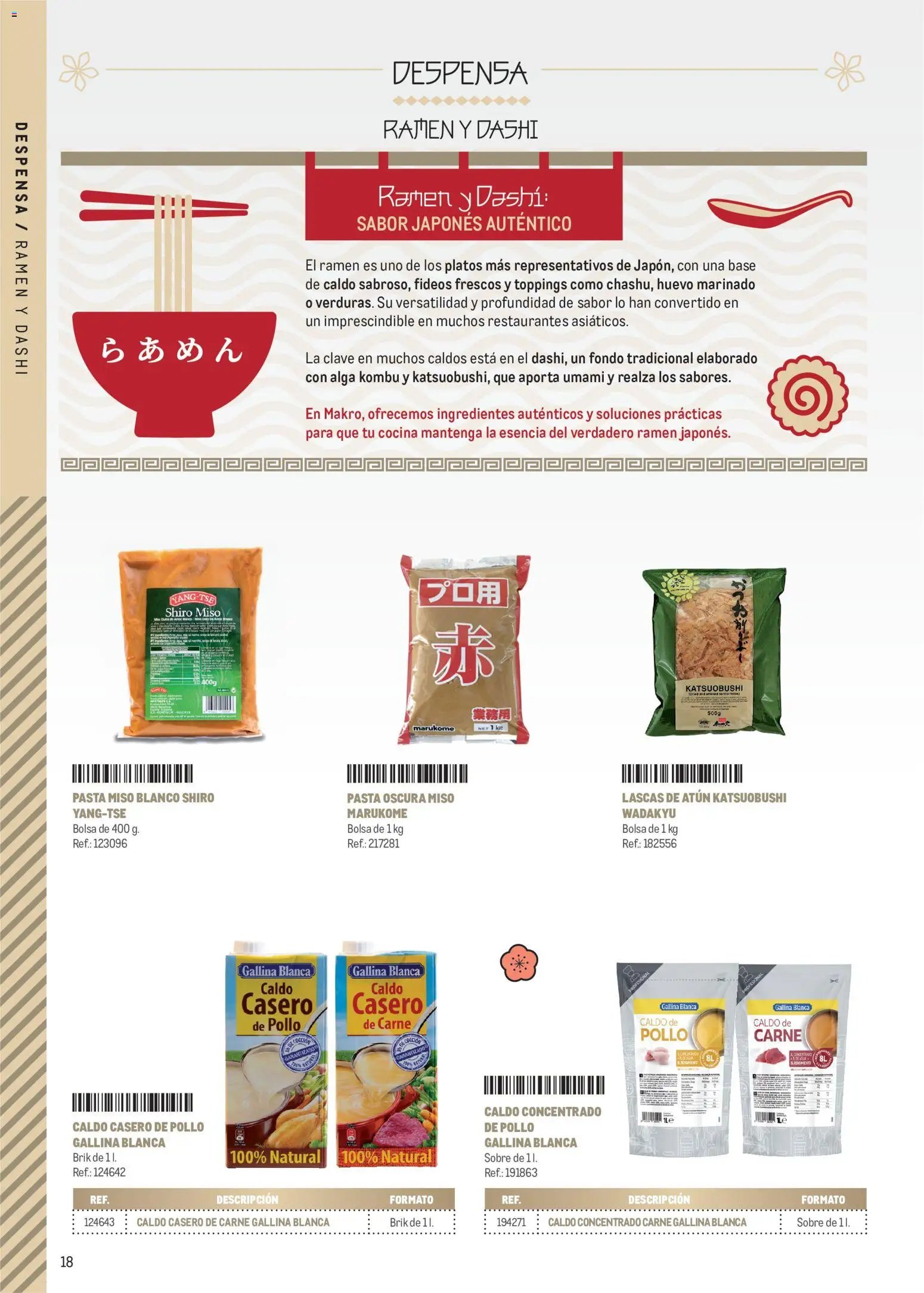 Makro Cocina Fusión Asiática Norte