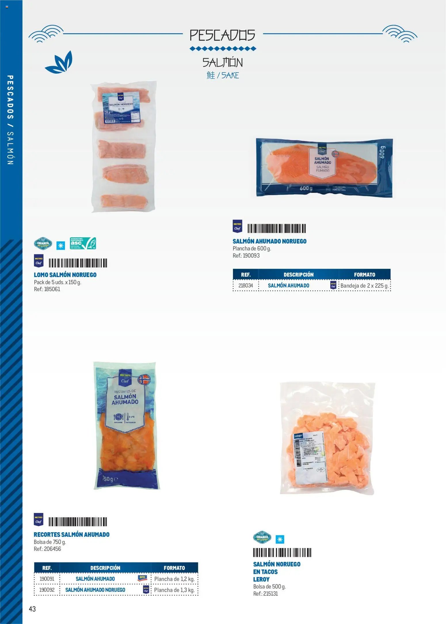 Makro Cocina Fusión Asiática Norte