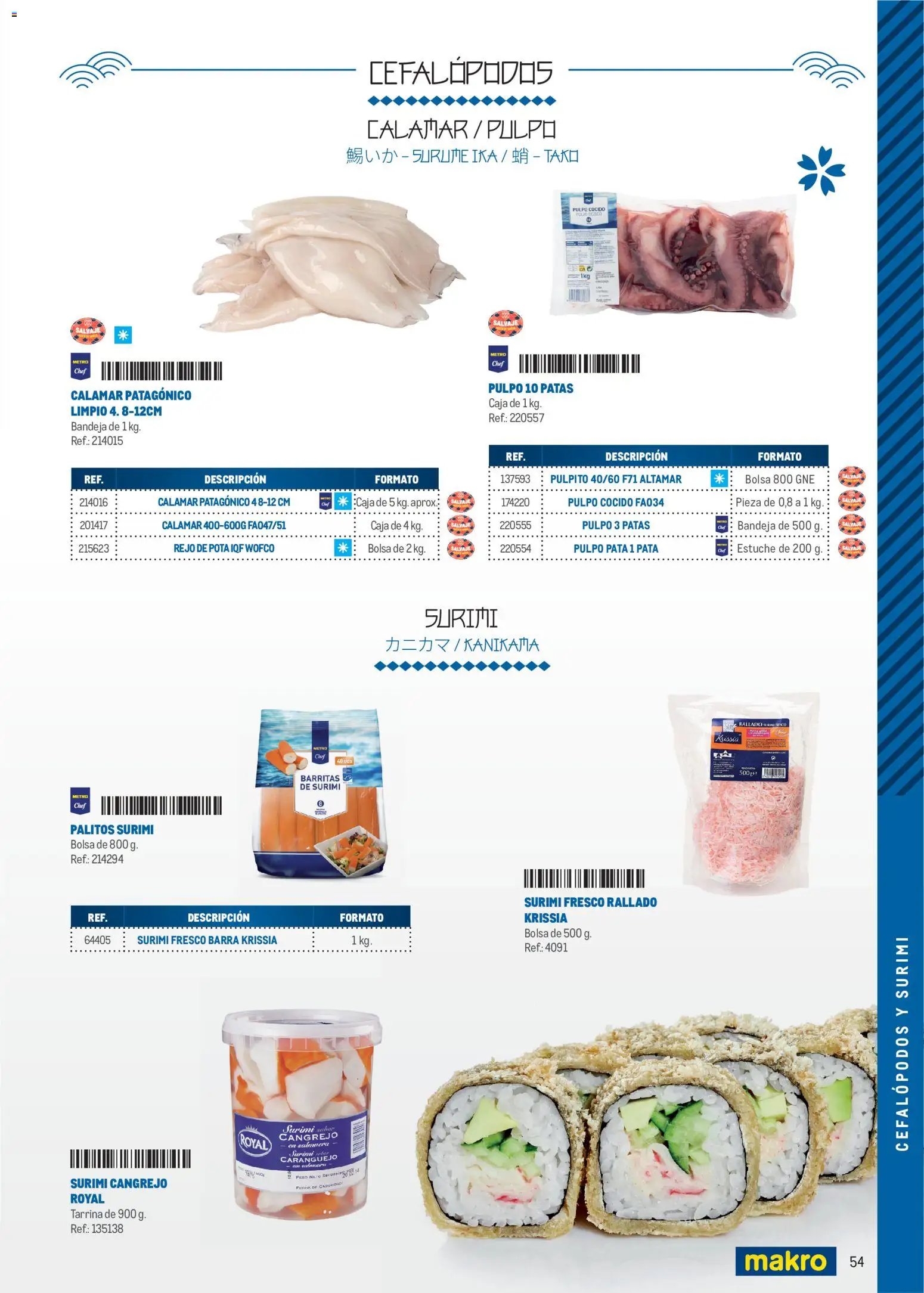 Makro Cocina Fusión Asiática Norte
