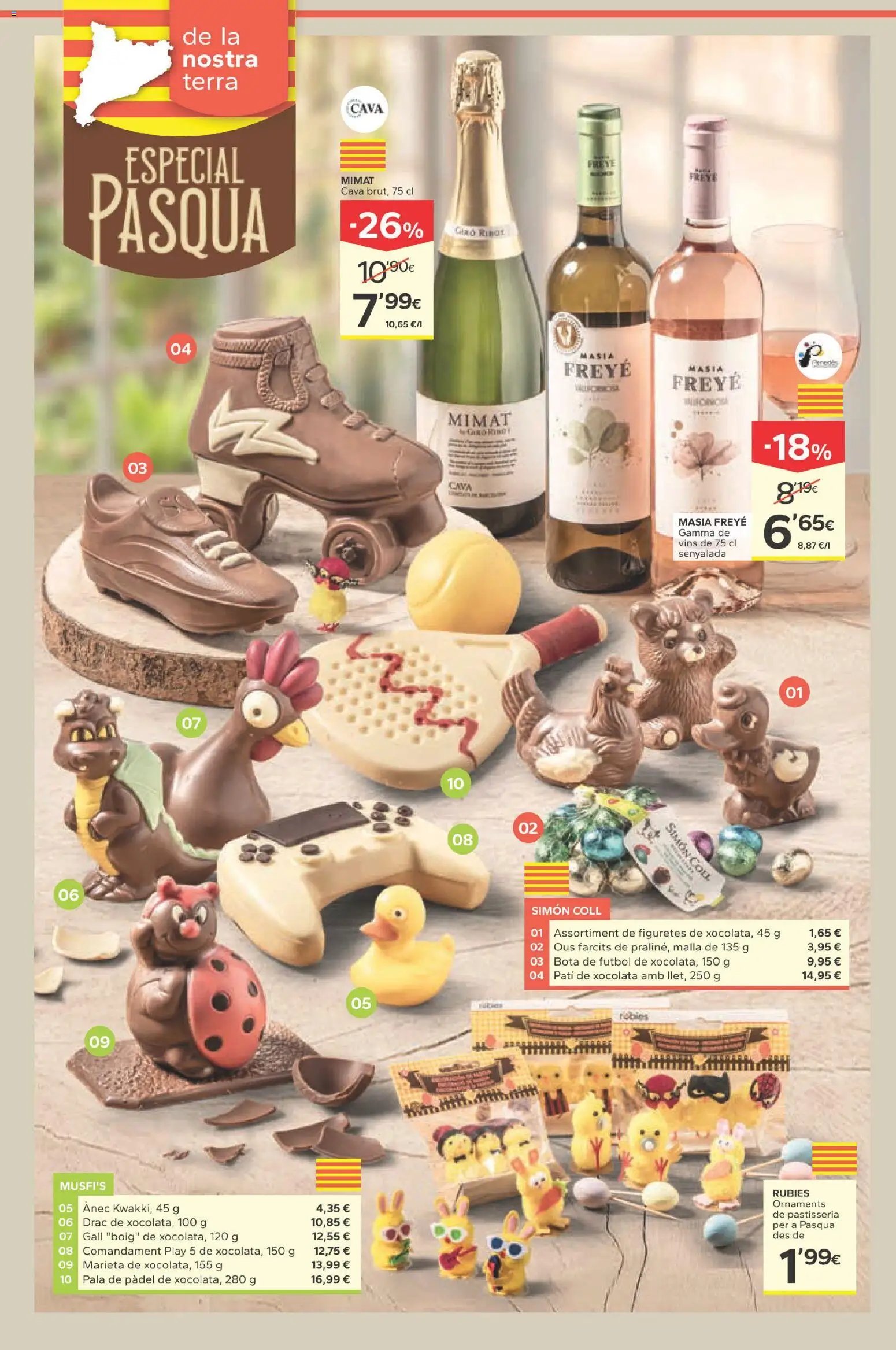 Caprabo folleto 30 anys