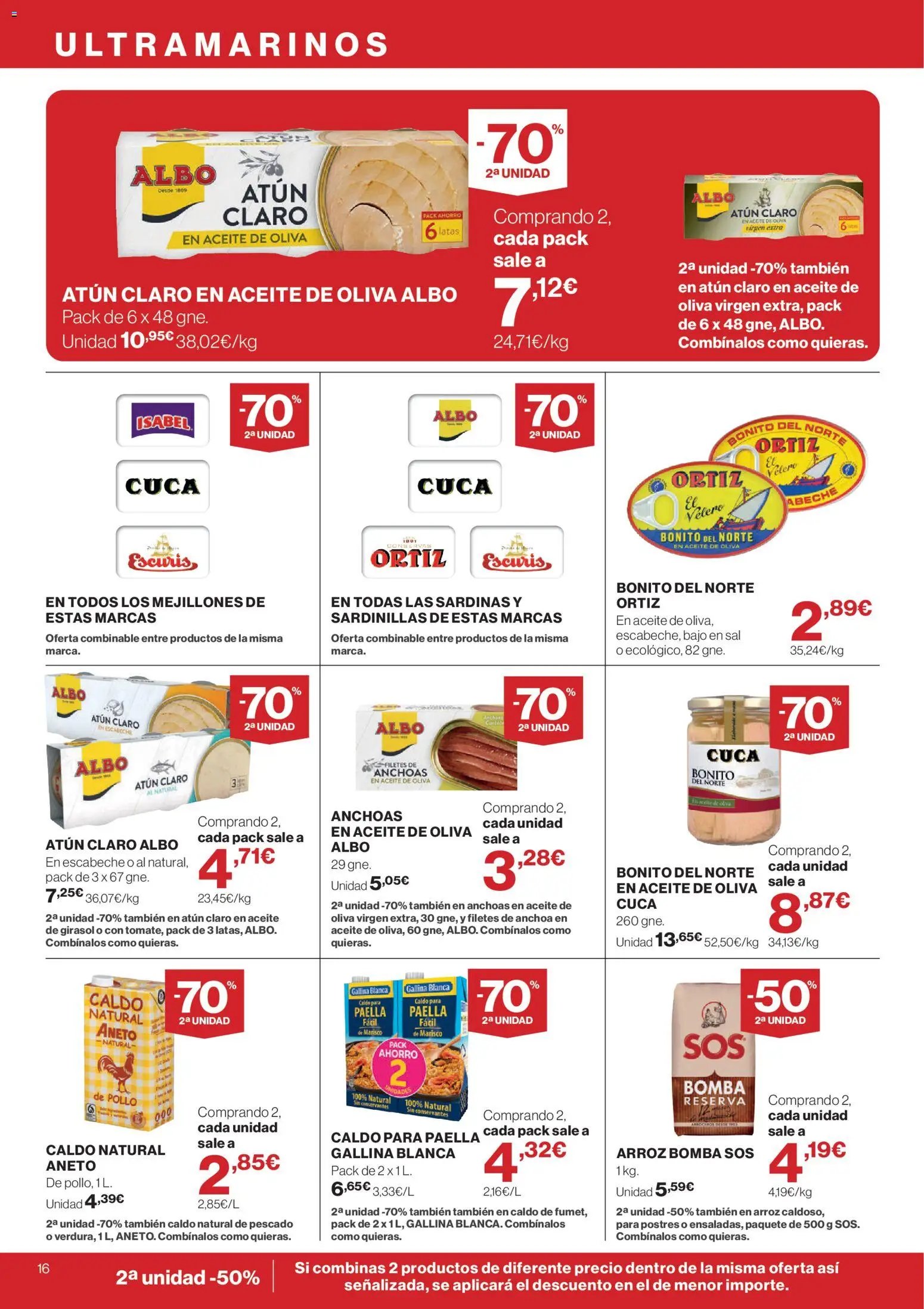 El Corte Inglés ofertas