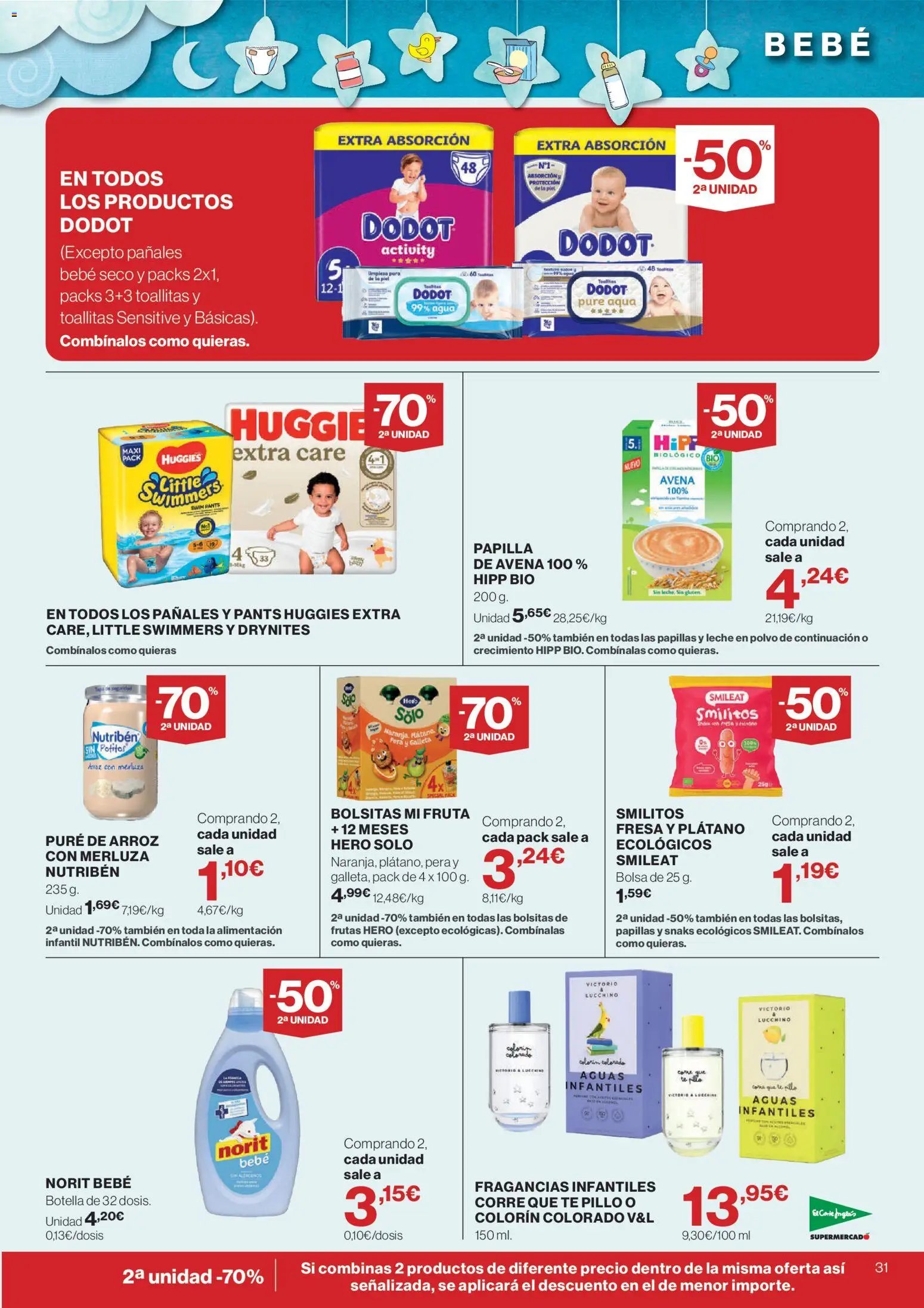 El Corte Inglés ofertas
