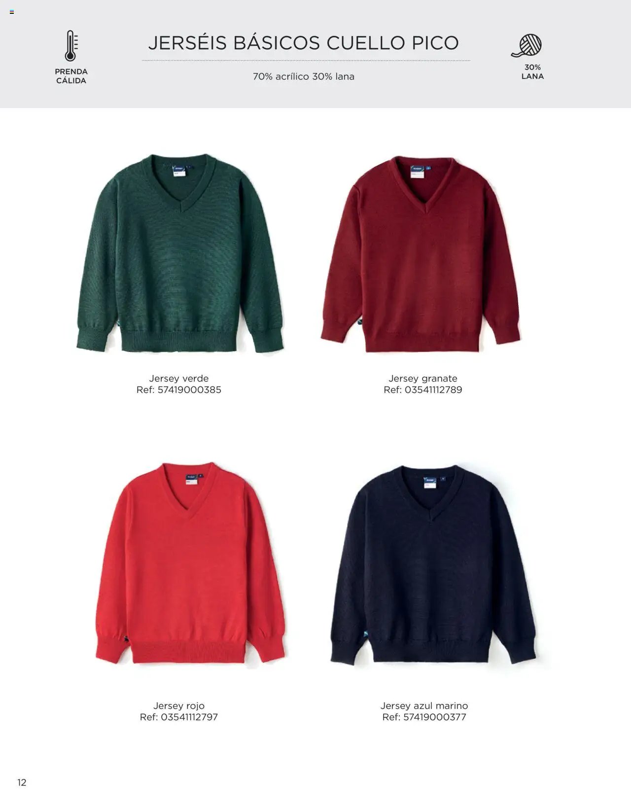 El Corte Inglés Uniformes