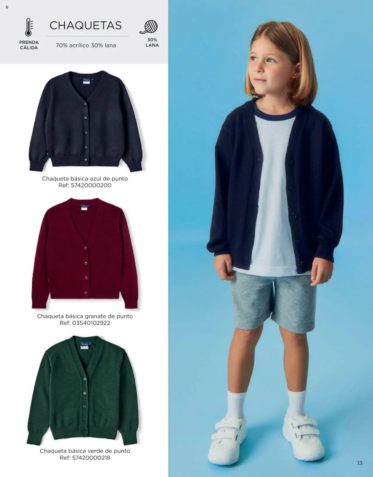 El Corte Inglés Uniformes