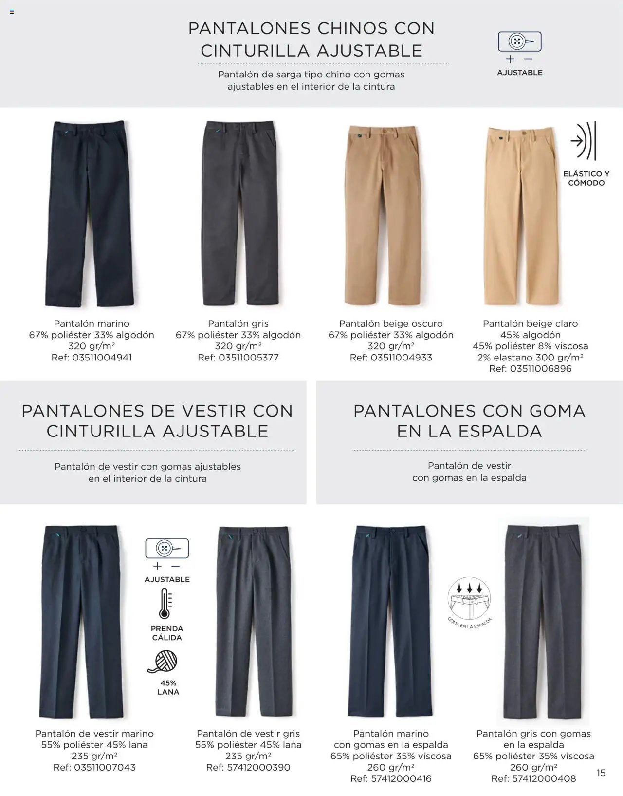 El Corte Inglés Uniformes