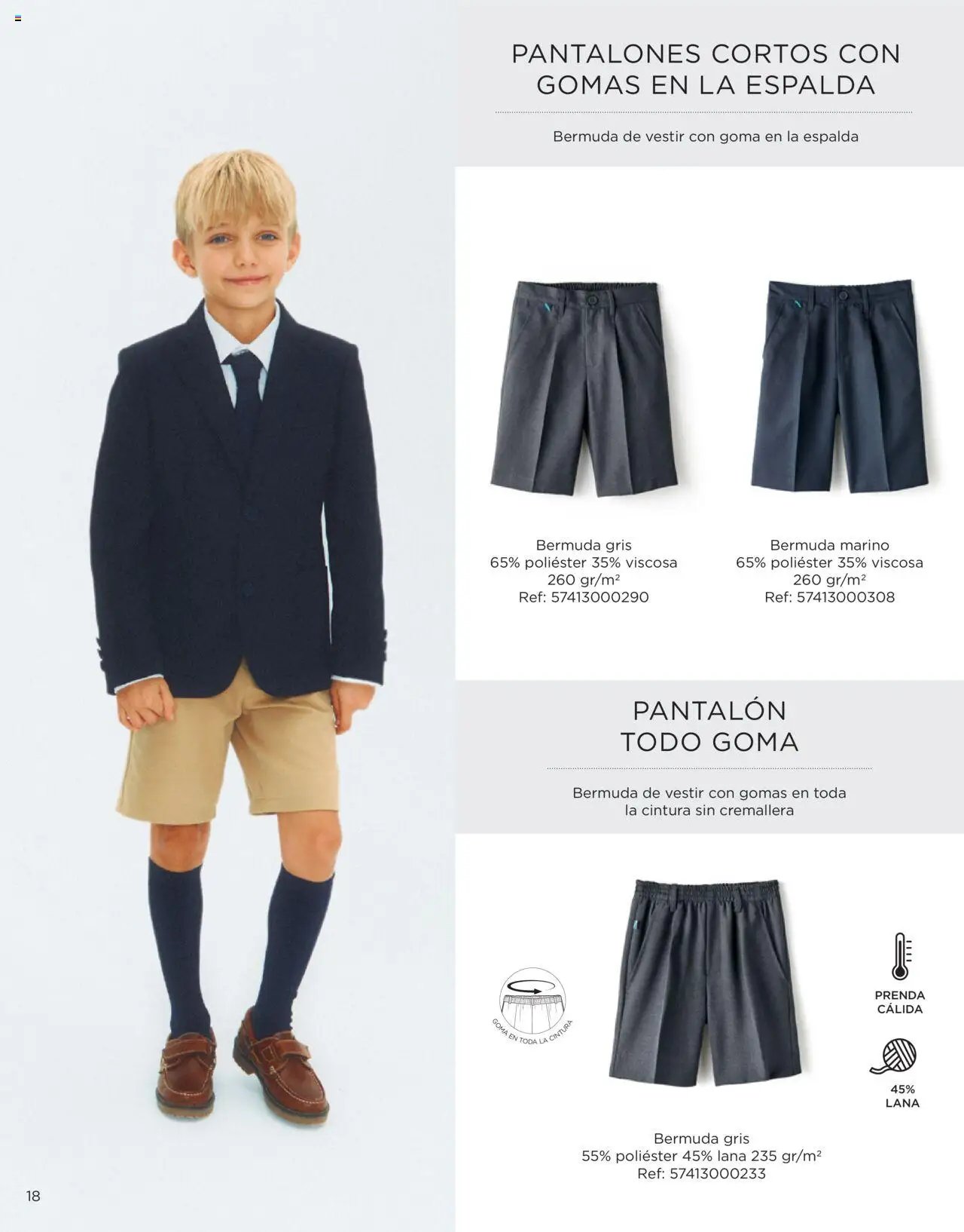 El Corte Inglés Uniformes