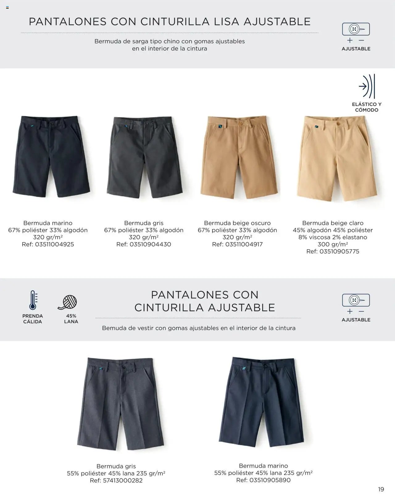 El Corte Inglés Uniformes