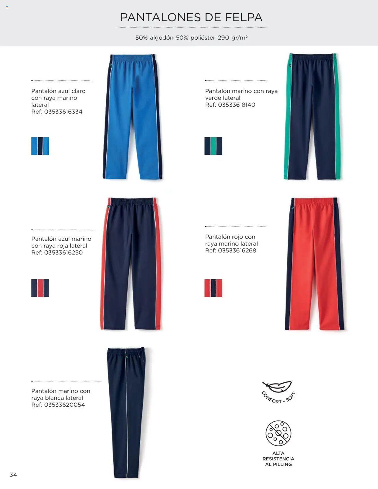 El Corte Inglés Uniformes