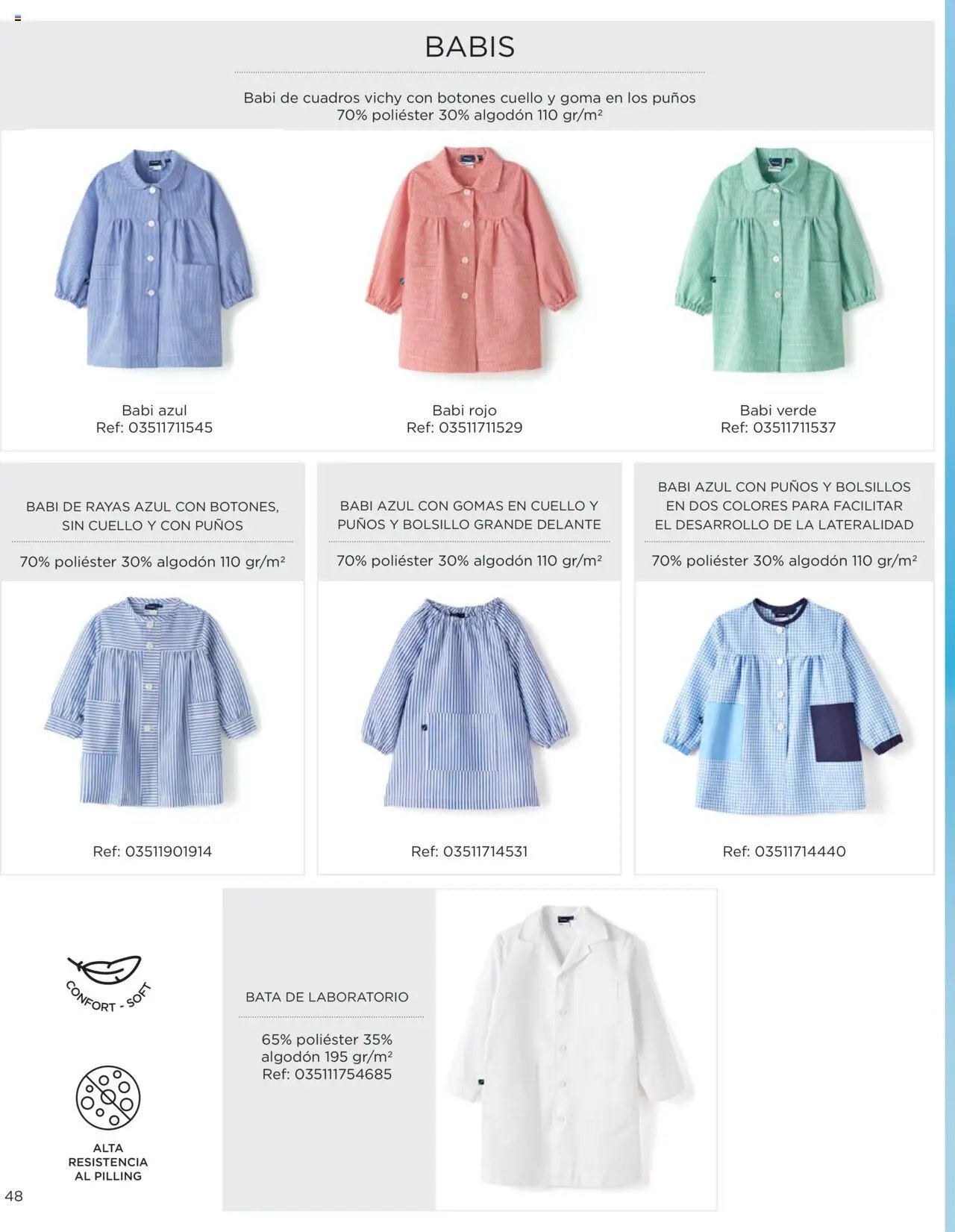 El Corte Inglés Uniformes