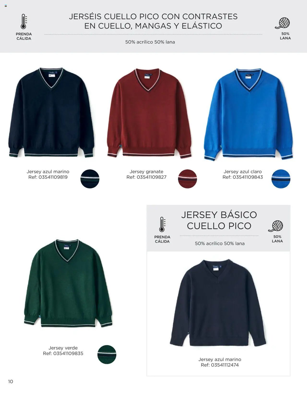 El Corte Inglés Uniformes
