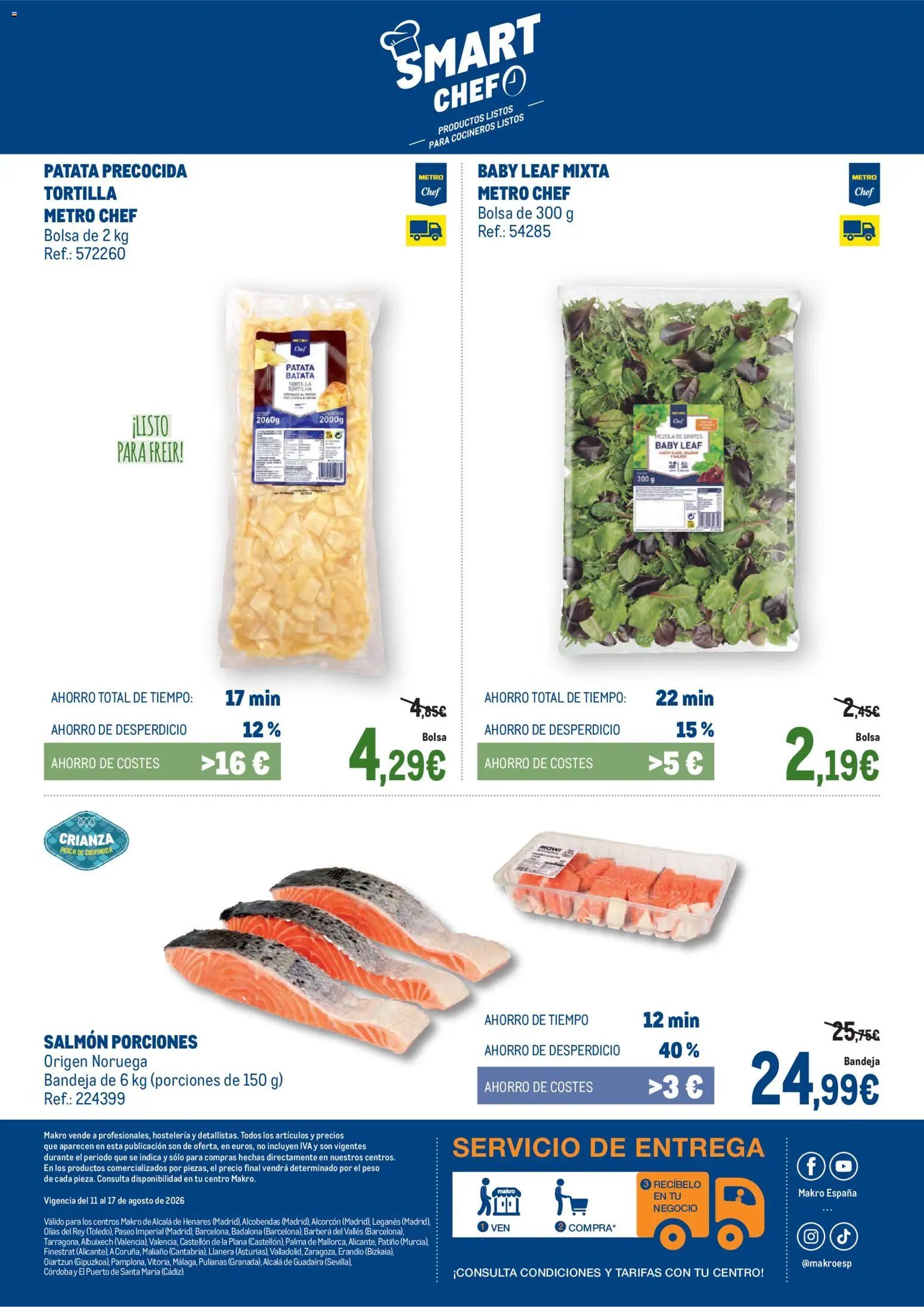 Makro Fresco Península