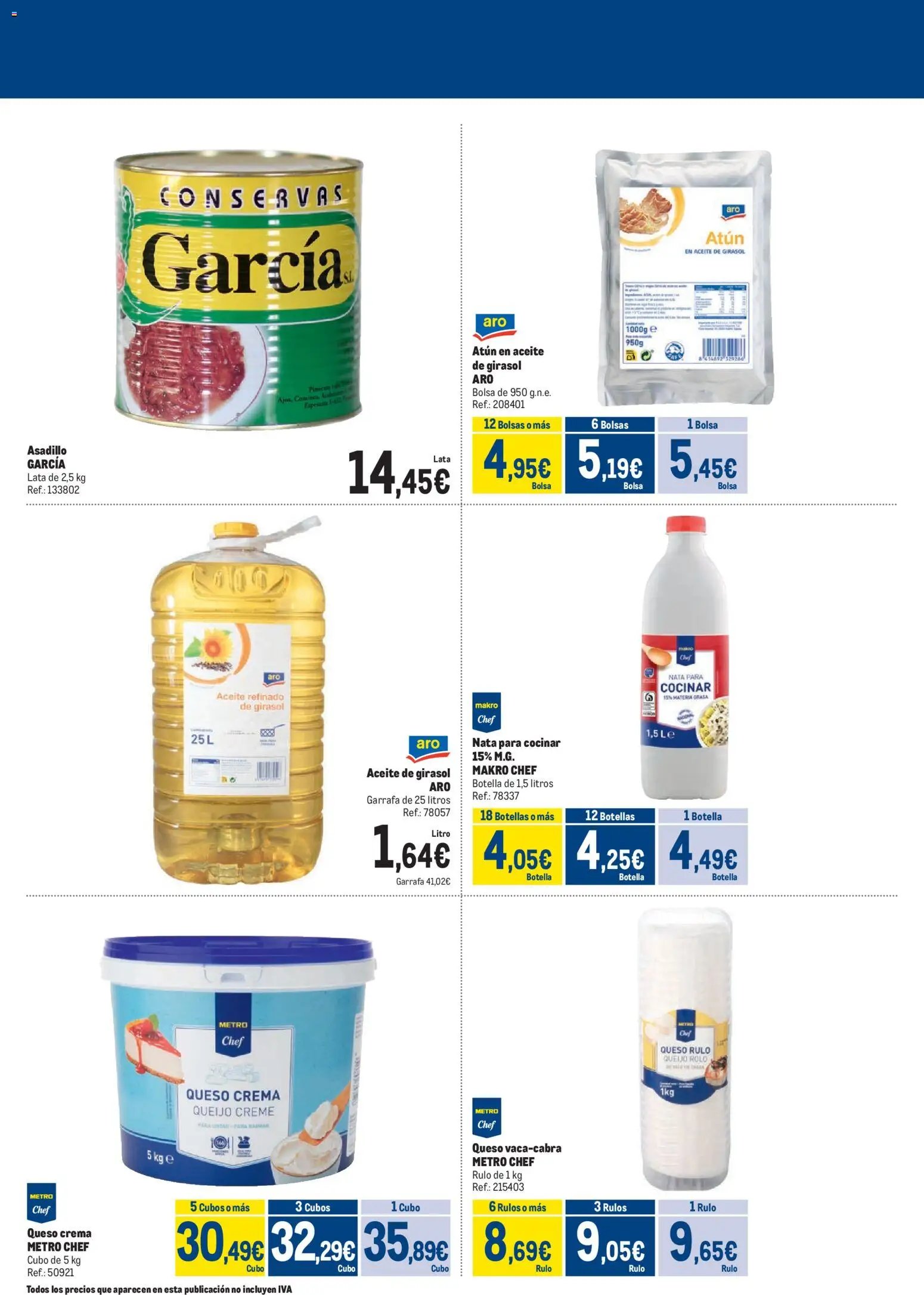 Makro Corpus Christi Toledo II