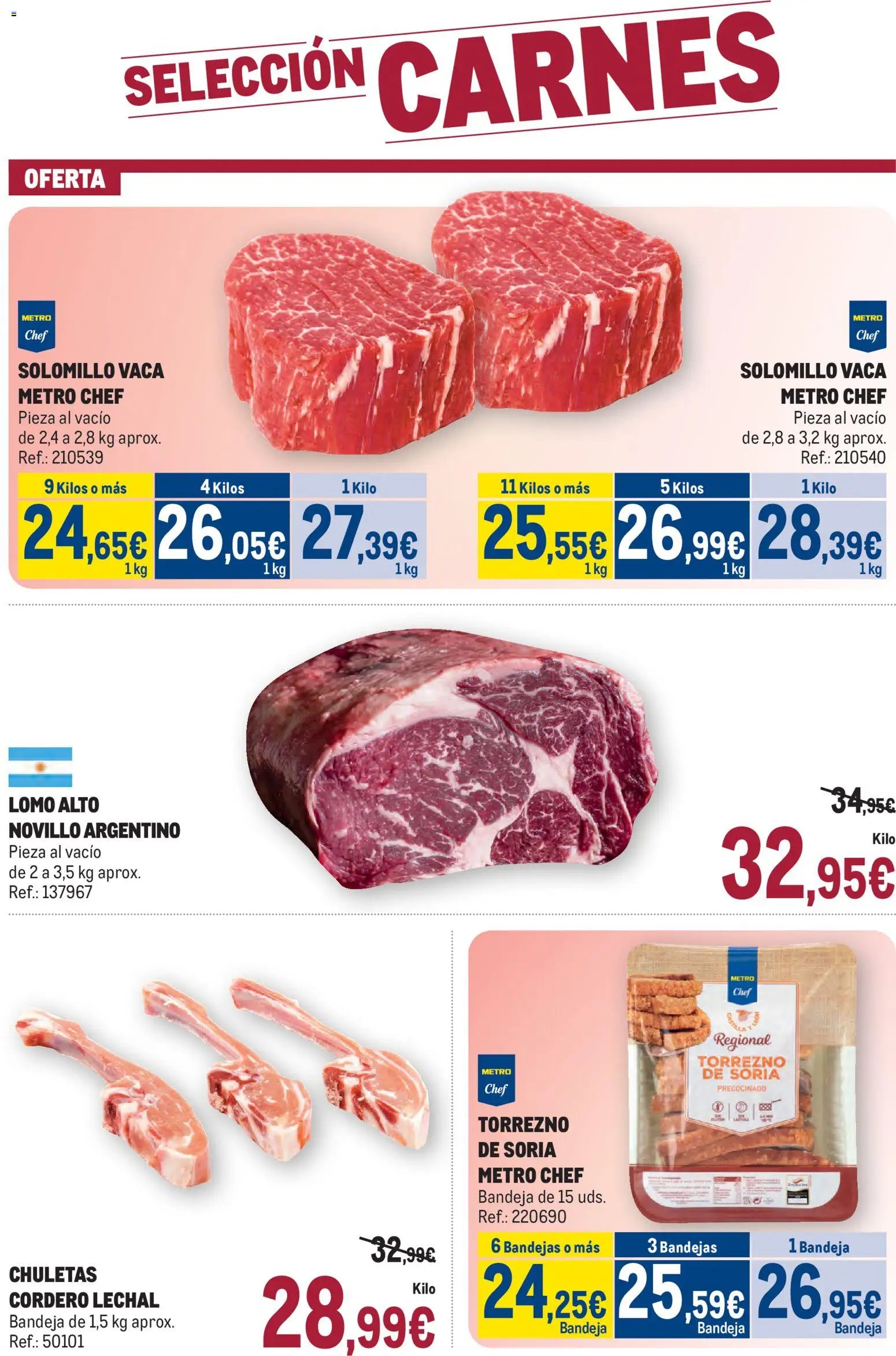 Makro Fresco Península