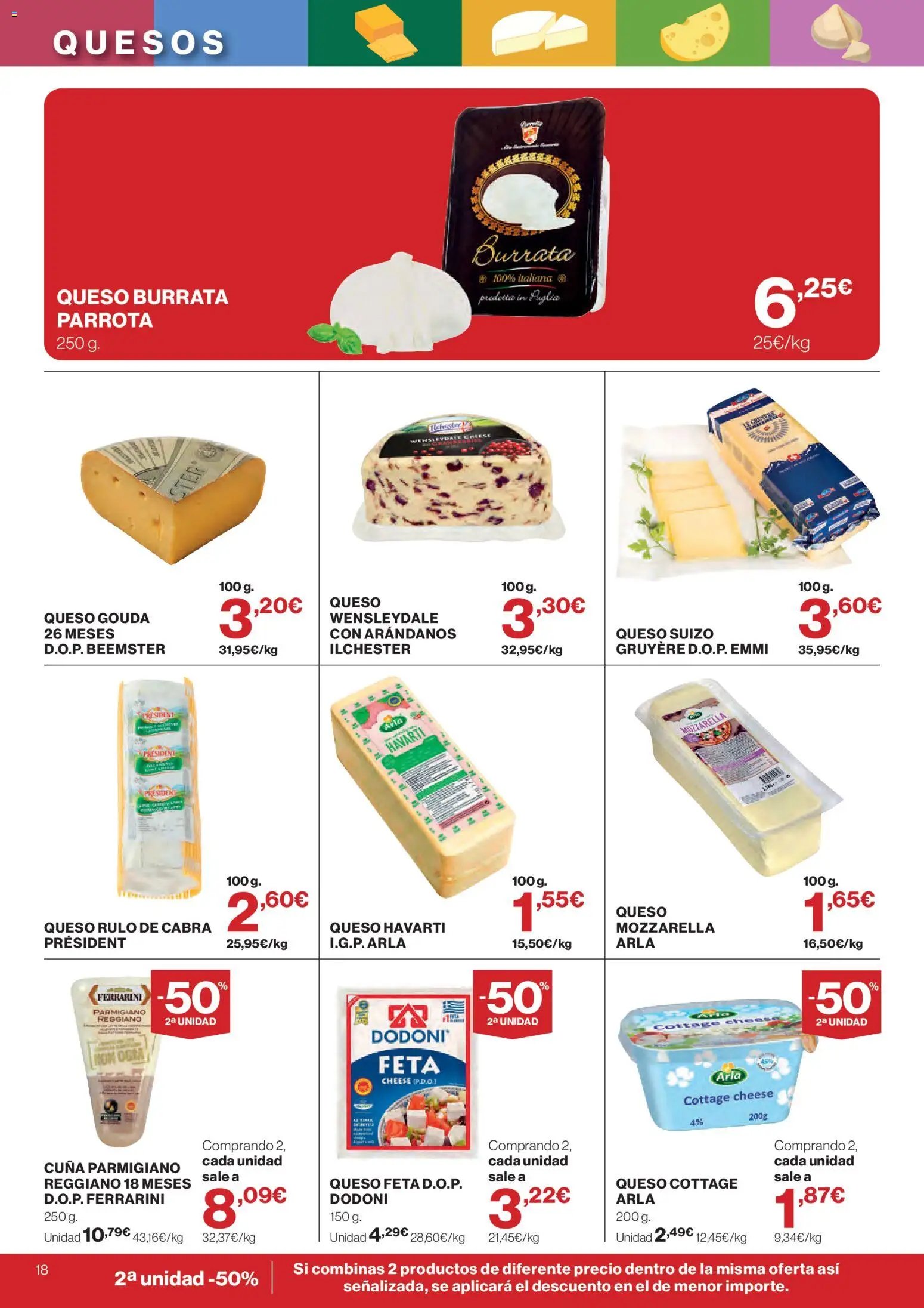 Hipercor catálogo