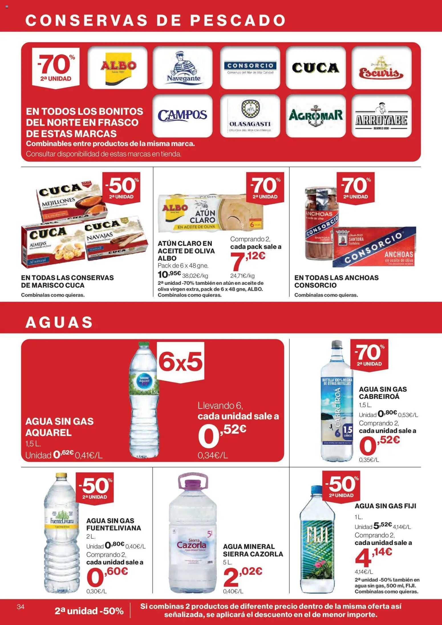 Hipercor catálogo