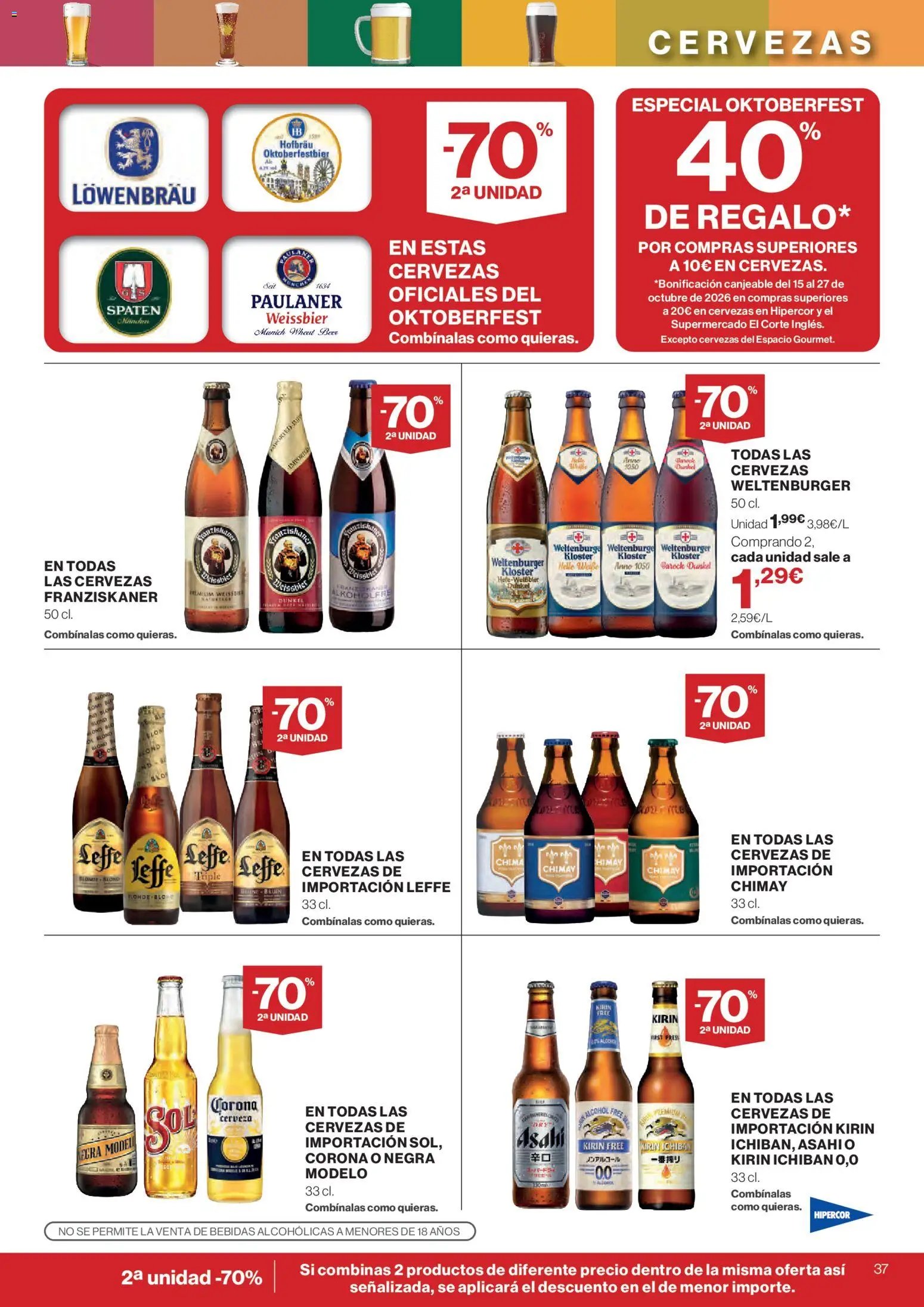 Hipercor catálogo