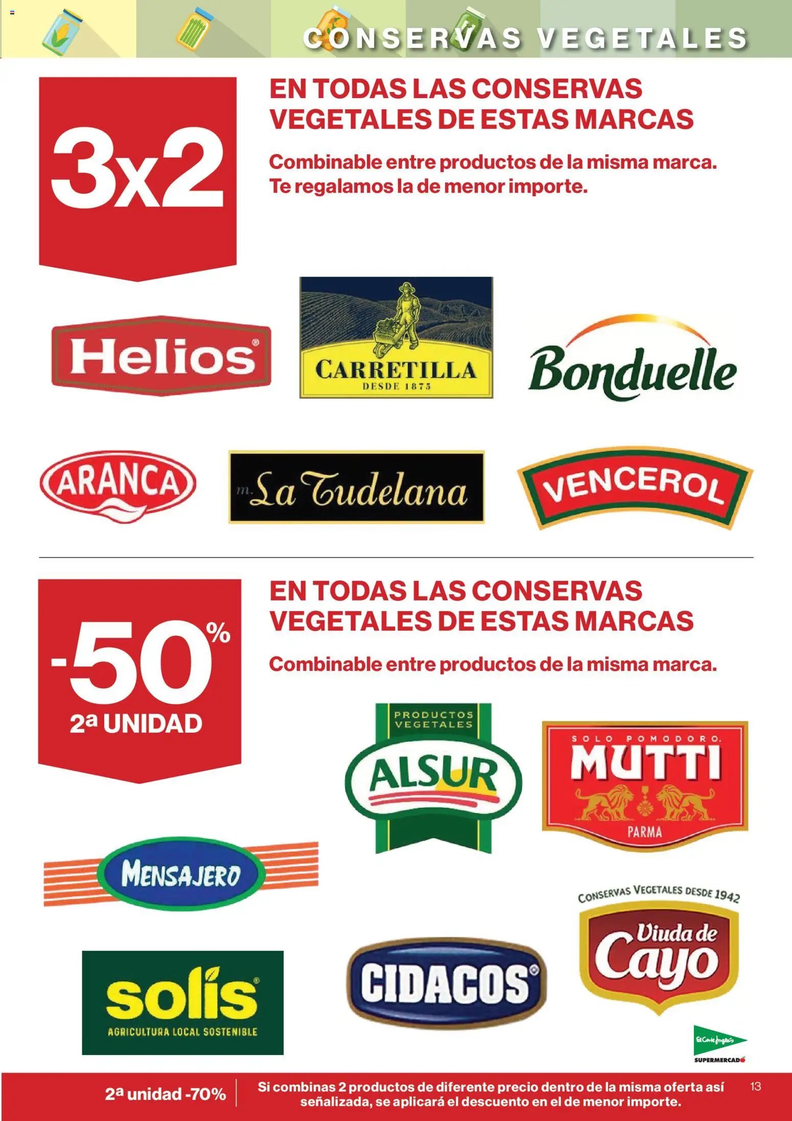 El Corte Inglés ofertas