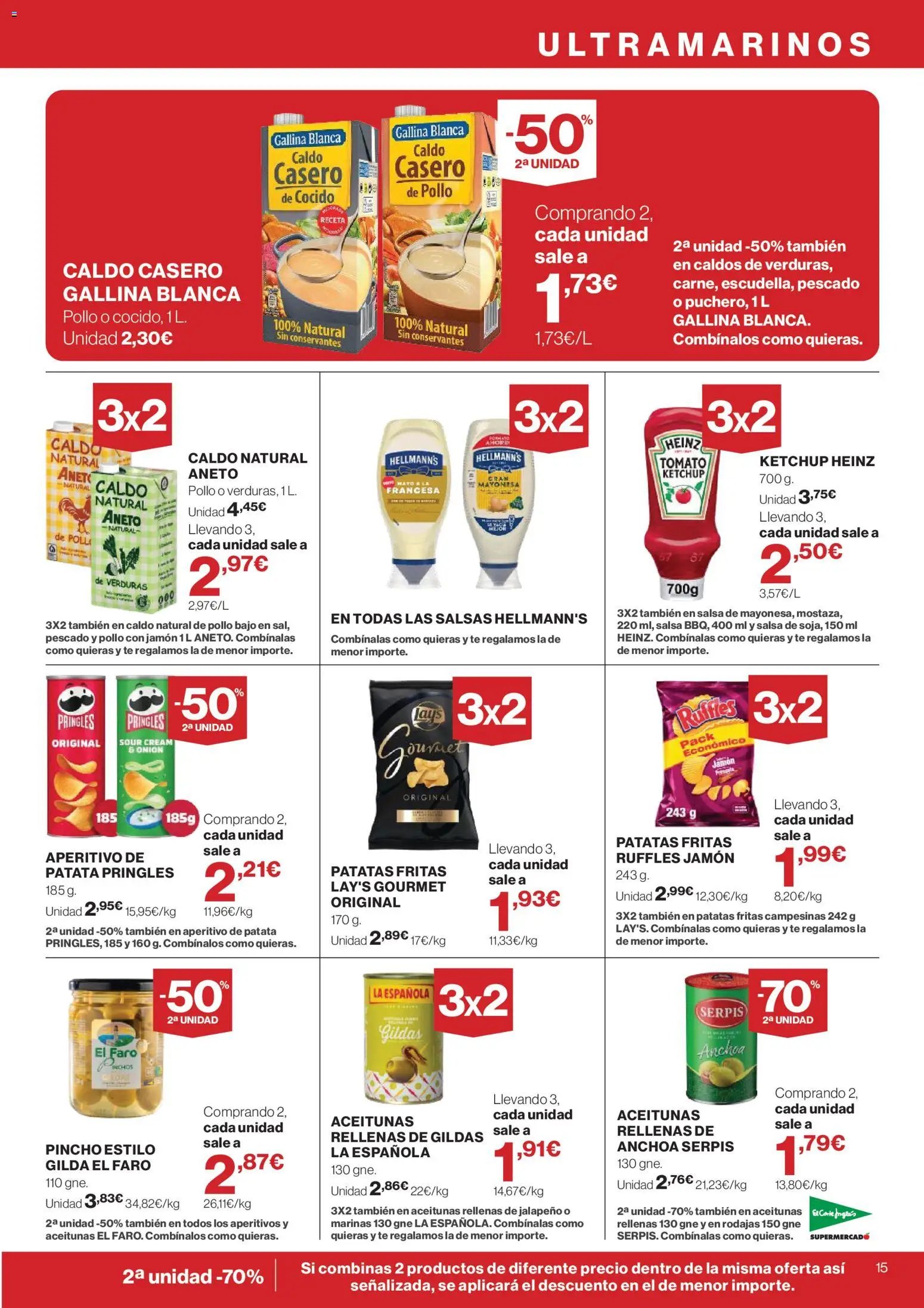 El Corte Inglés ofertas