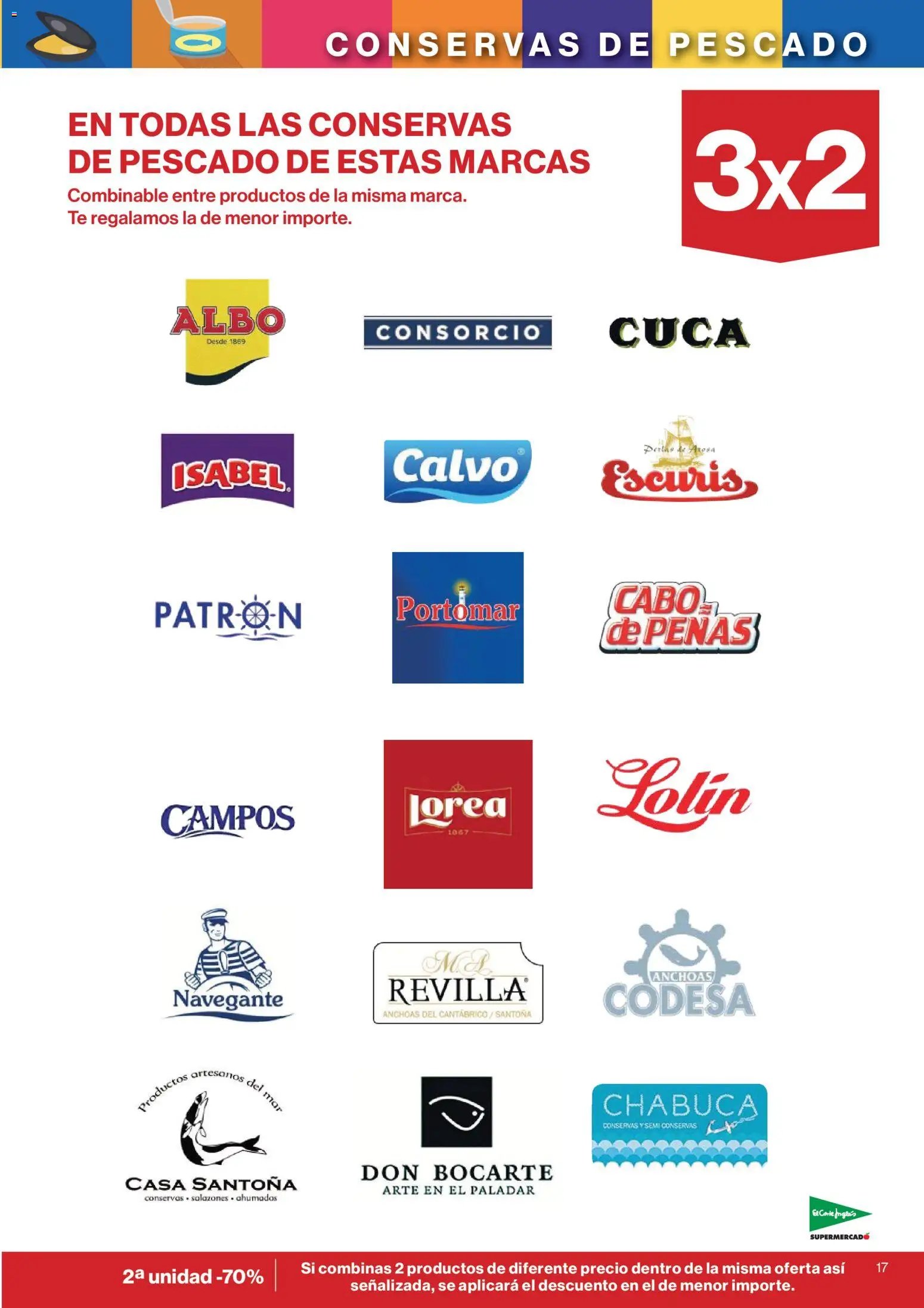 El Corte Inglés ofertas