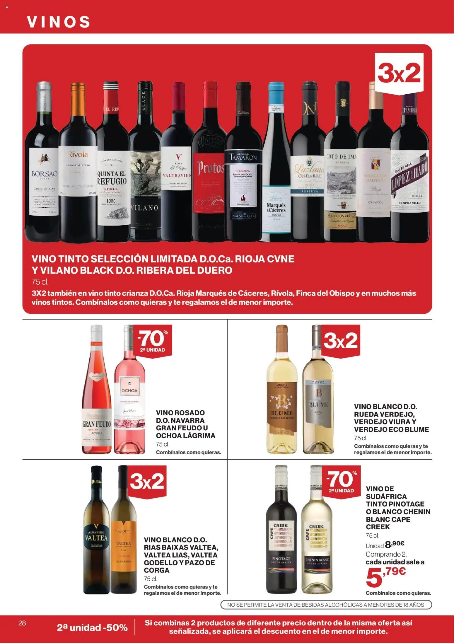 El Corte Inglés ofertas