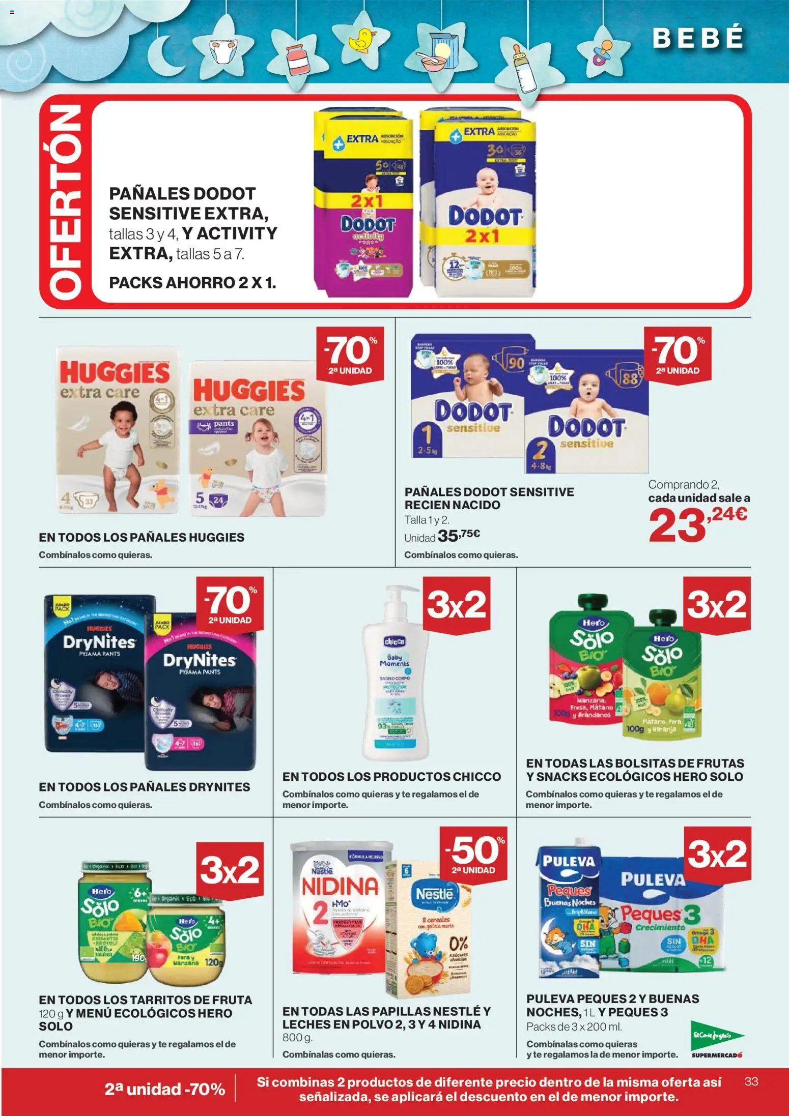 El Corte Inglés ofertas