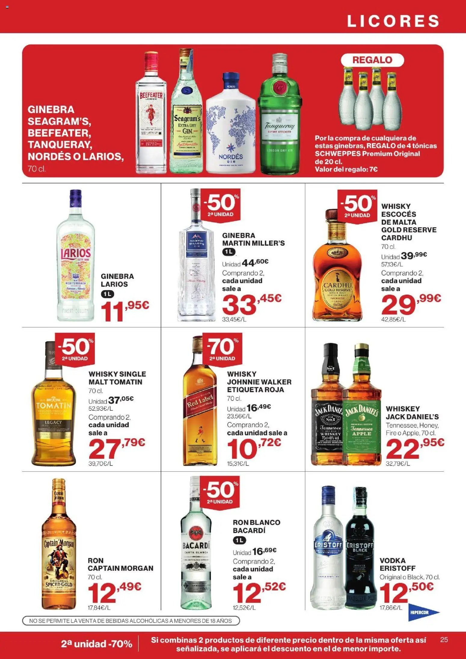 Hipercor catálogo