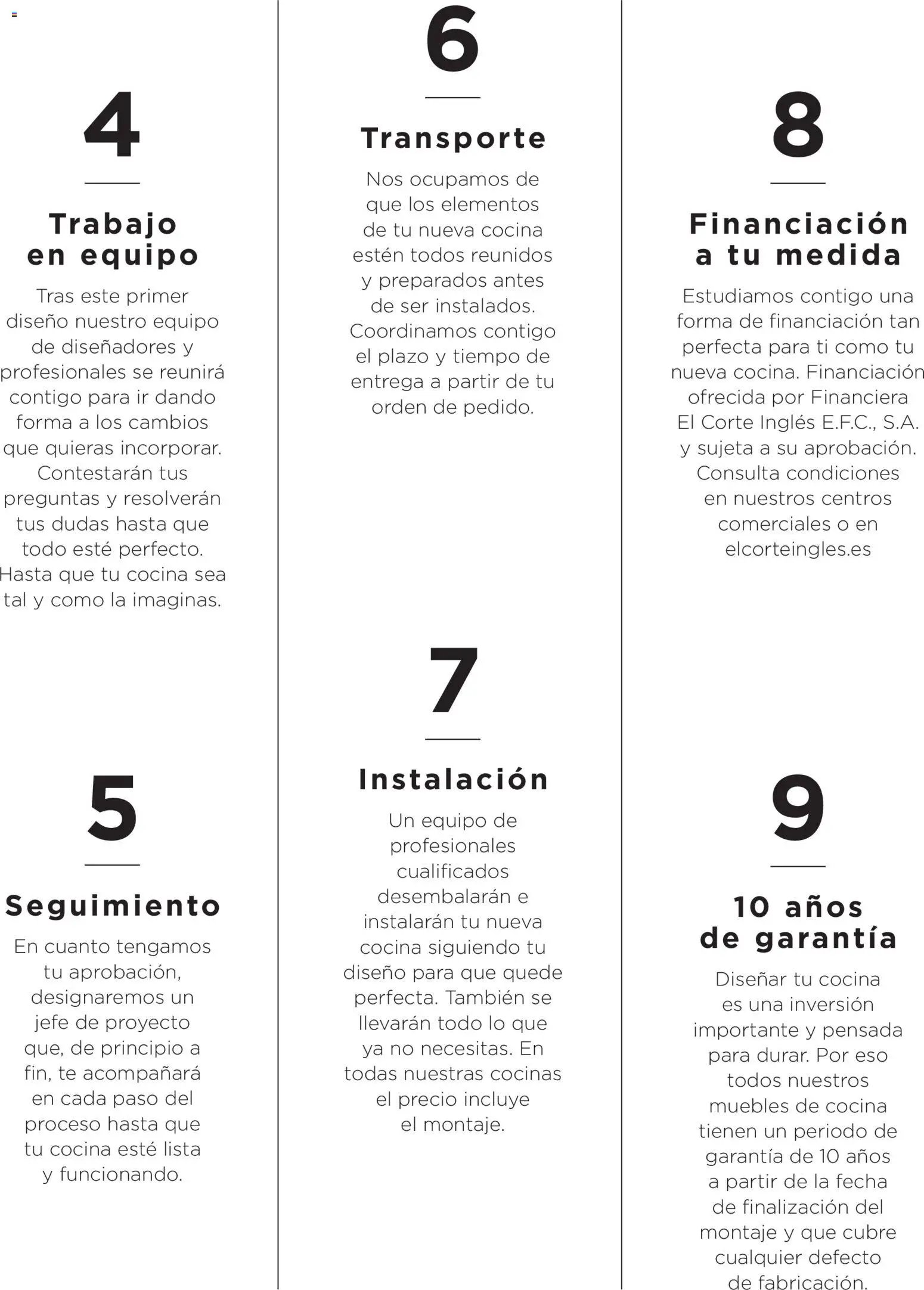 El Corte Inglés Cocinas