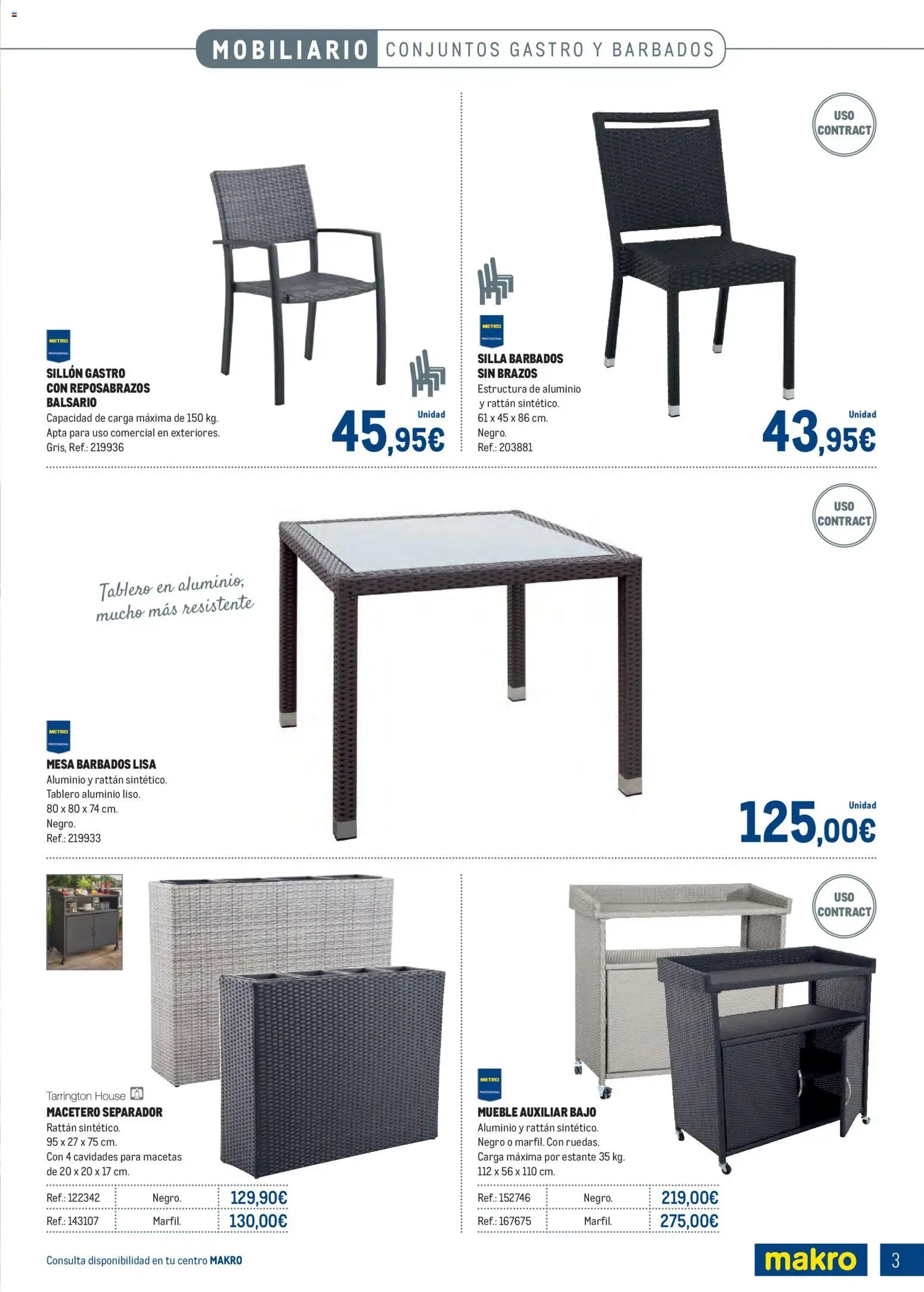 Makro - Especial Terrazas Canarias