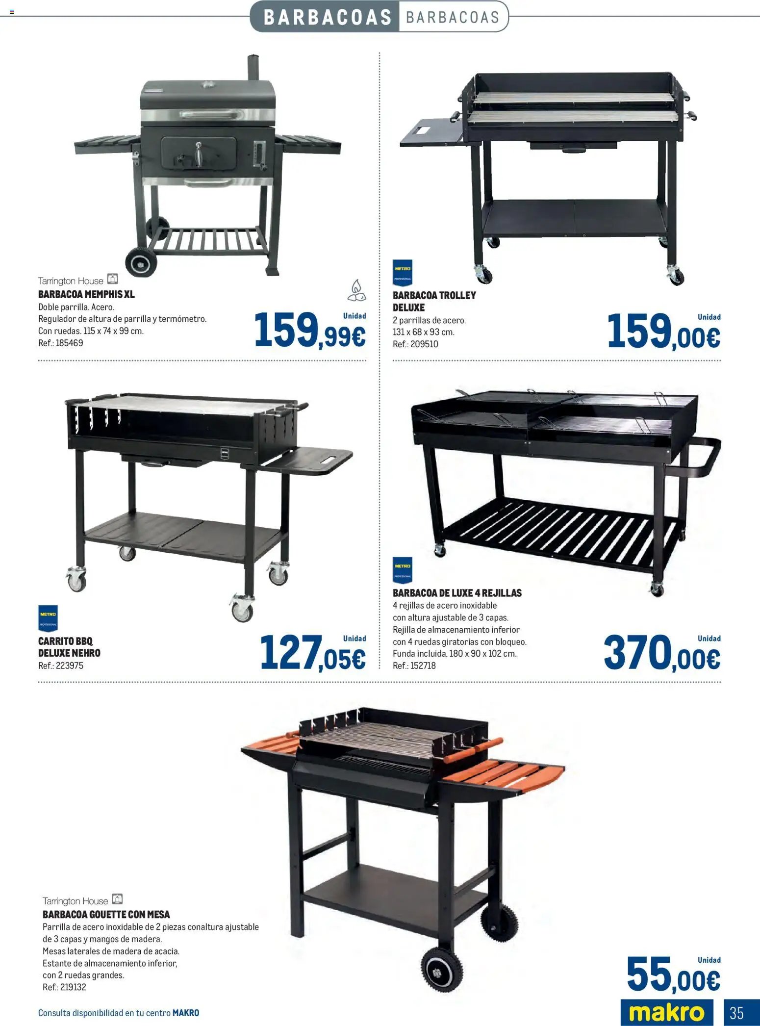 Makro - Especial Terrazas Canarias