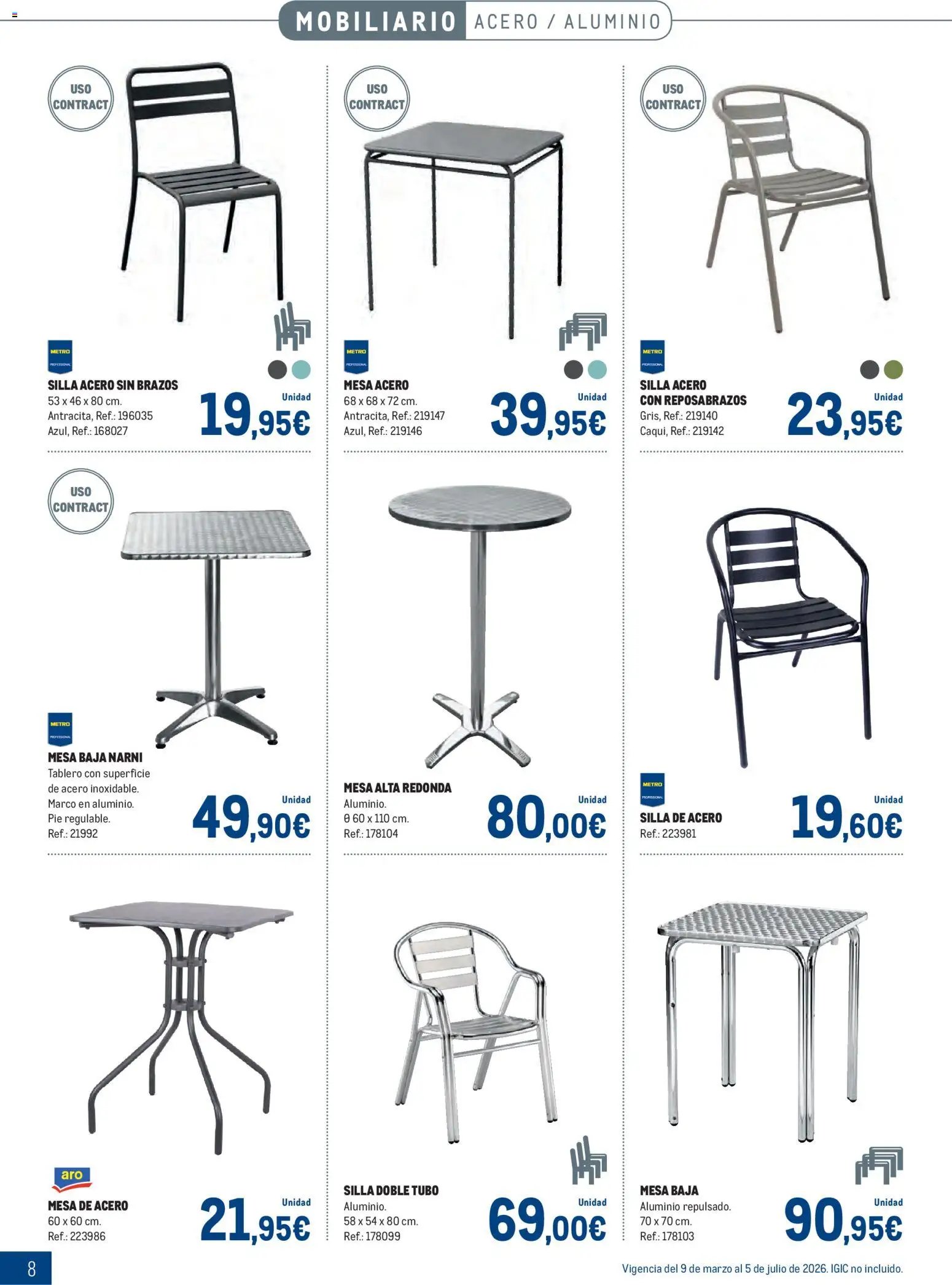 Makro - Especial Terrazas Canarias