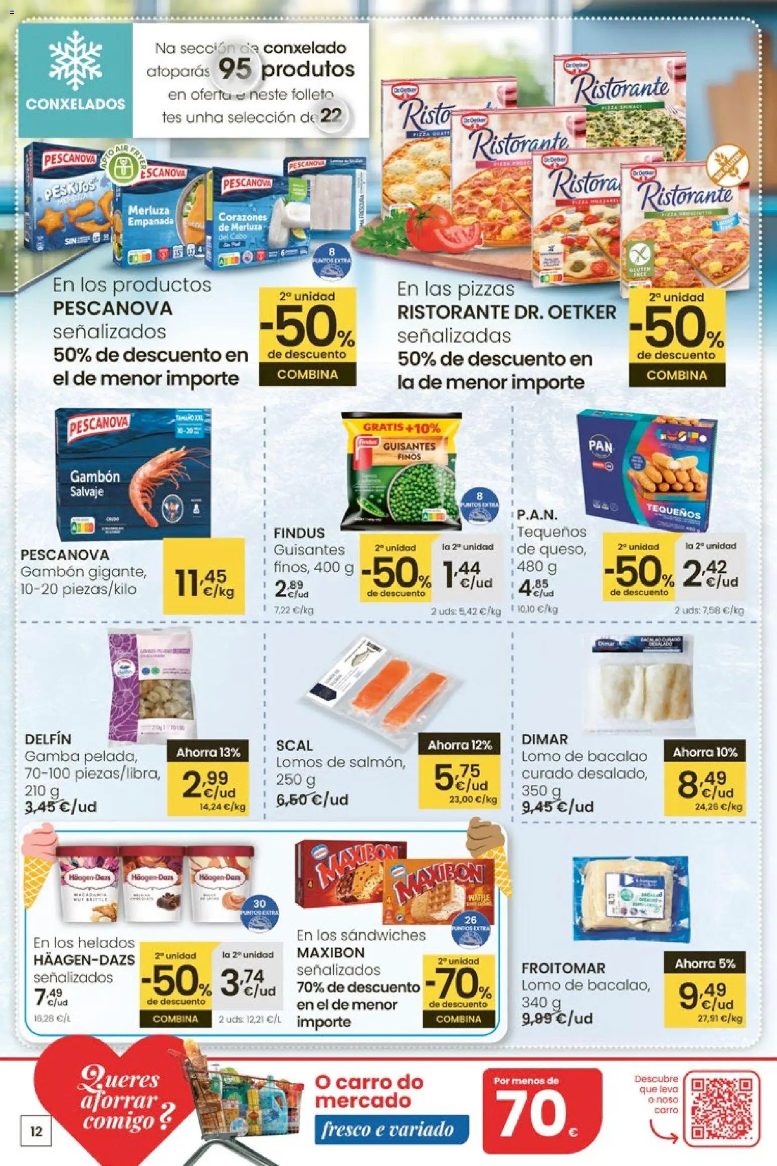 Eroski - Quieres ahorrar conmigo