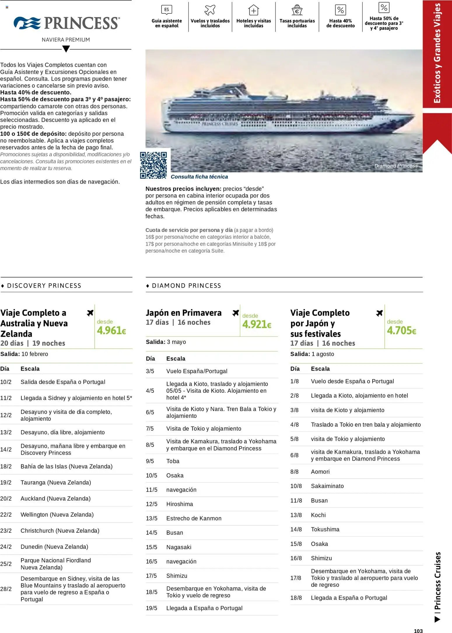 Viajes El Corte Inglés Cruceros marítimos