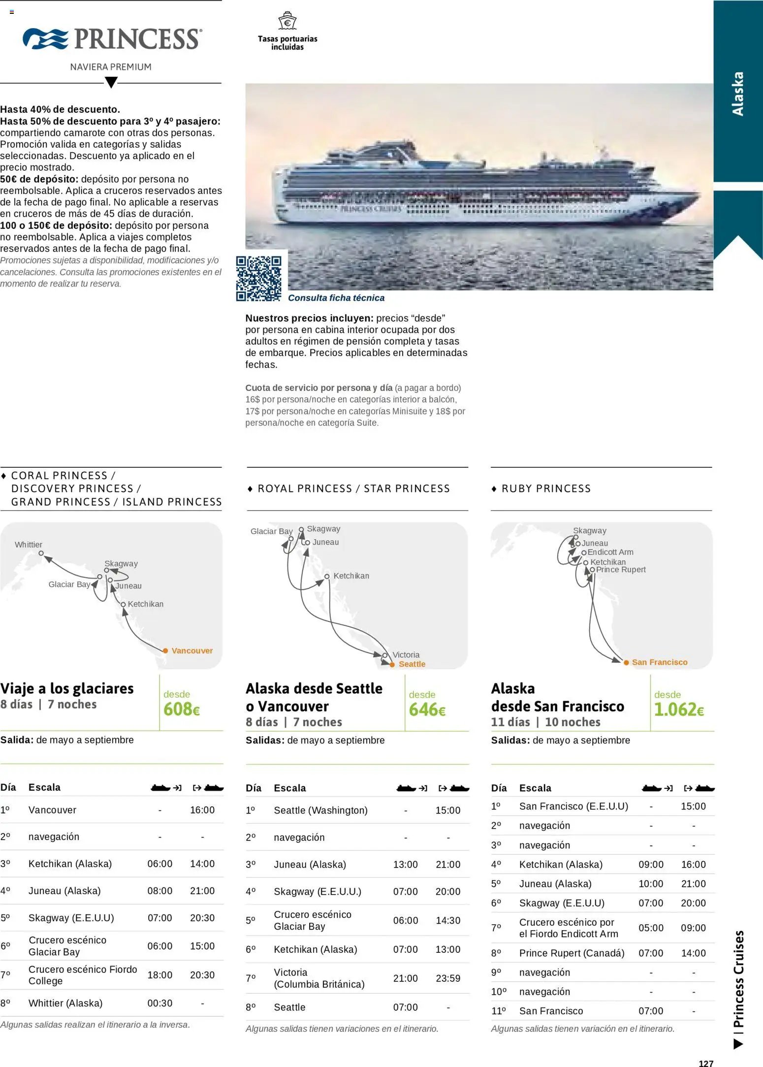 Viajes El Corte Inglés Cruceros marítimos
