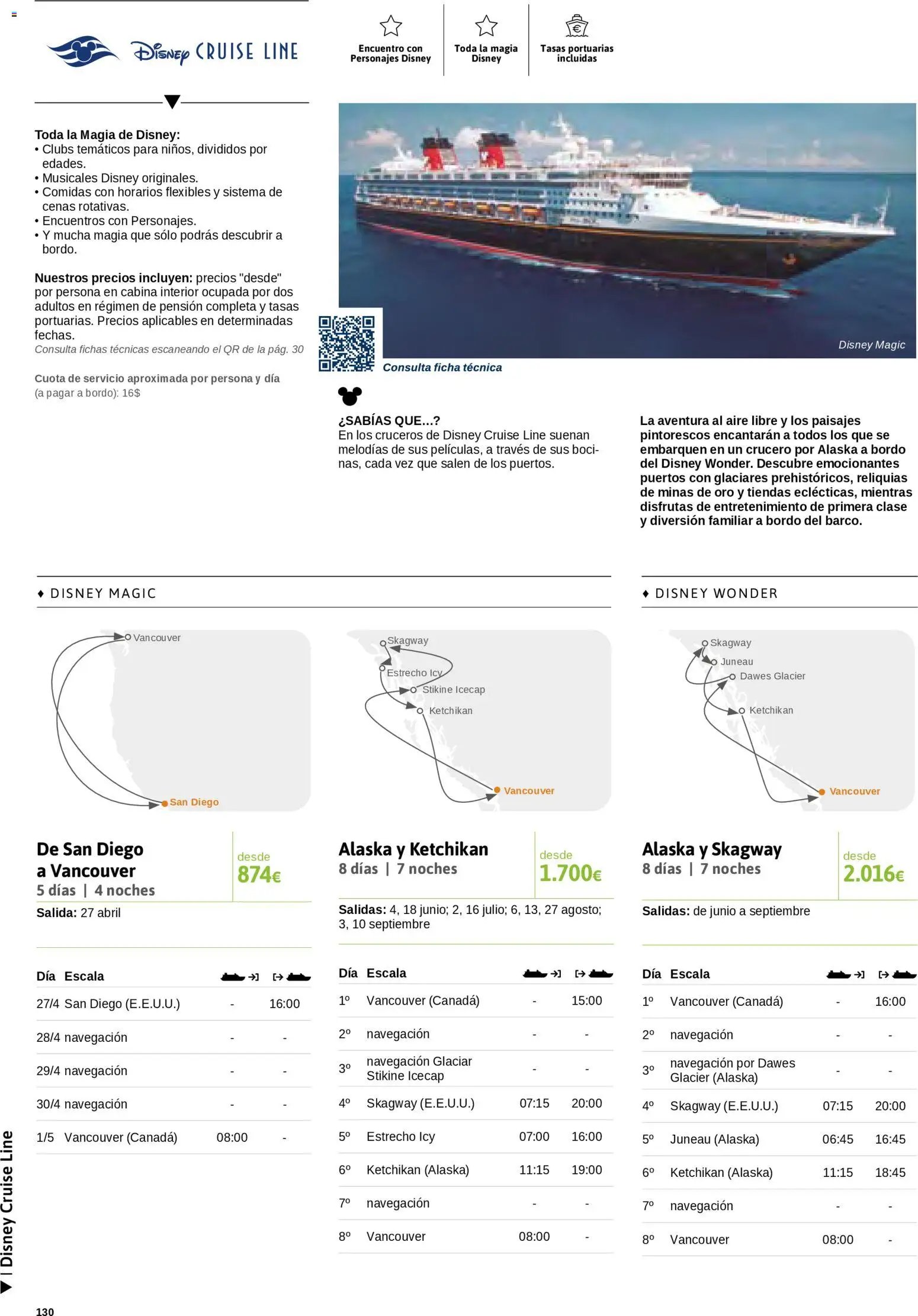 Viajes El Corte Inglés Cruceros marítimos