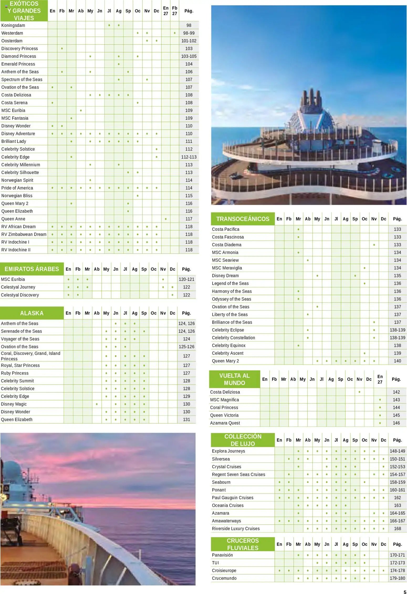 Viajes El Corte Inglés Cruceros marítimos
