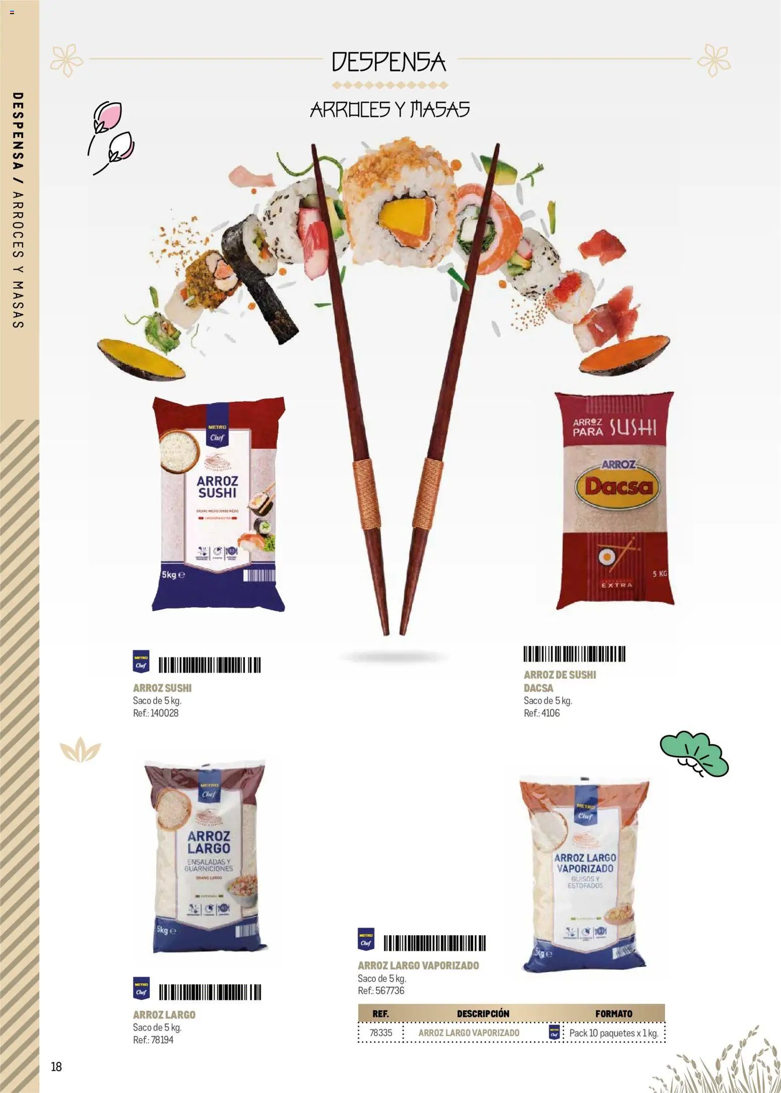 Makro Cocina Fusión Asiática Península
