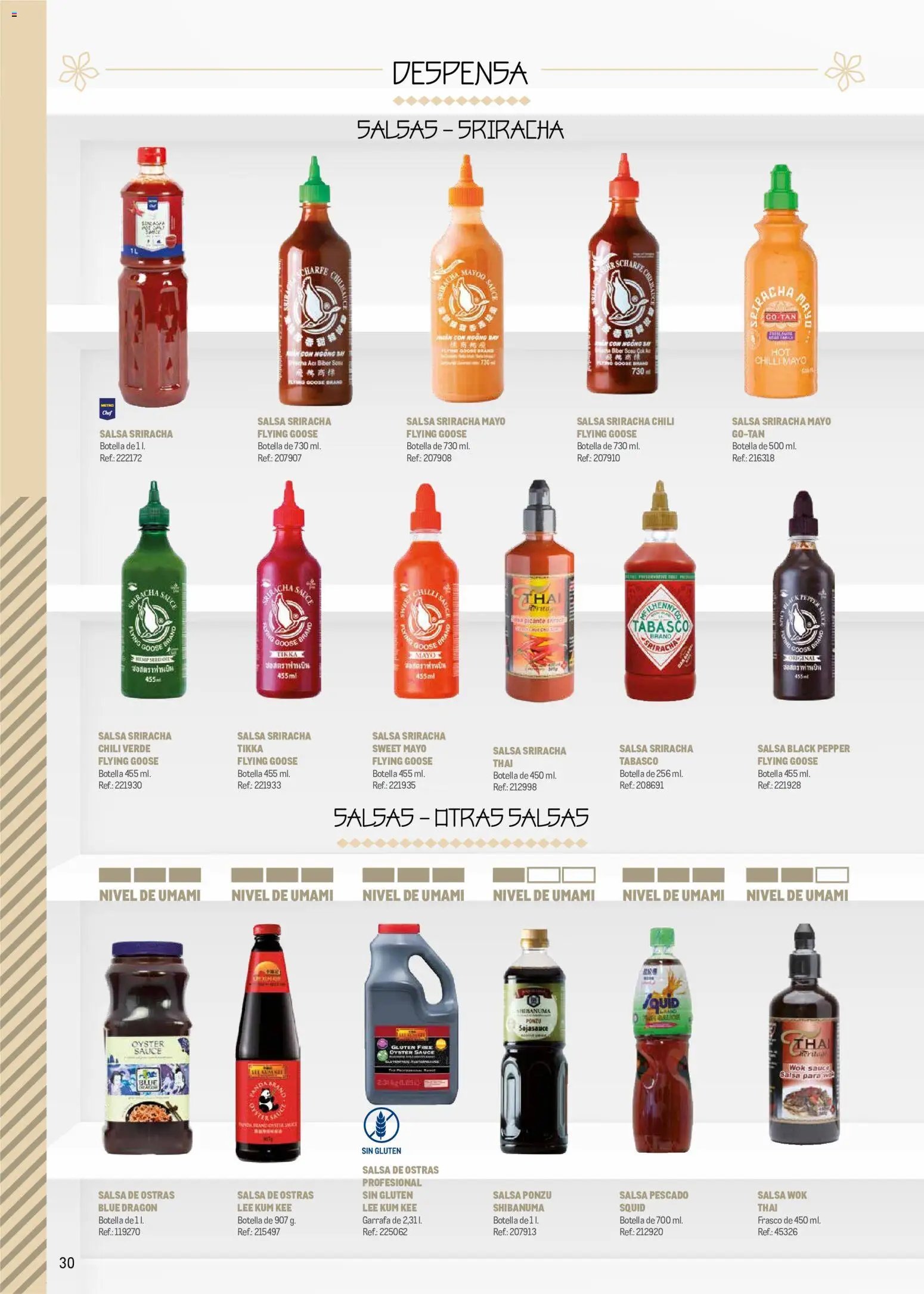 Makro Cocina Fusión Asiática Península