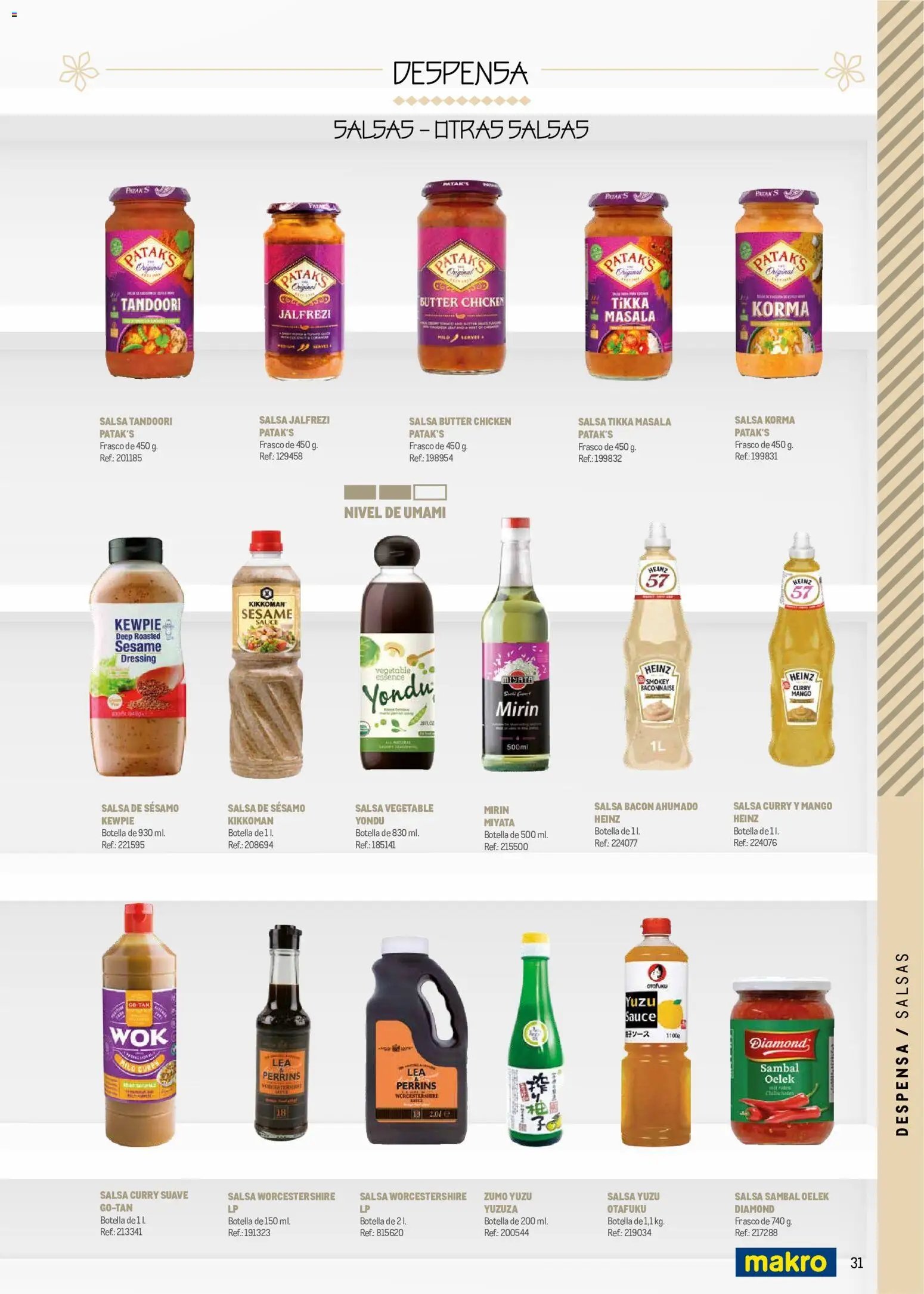 Makro Cocina Fusión Asiática Península