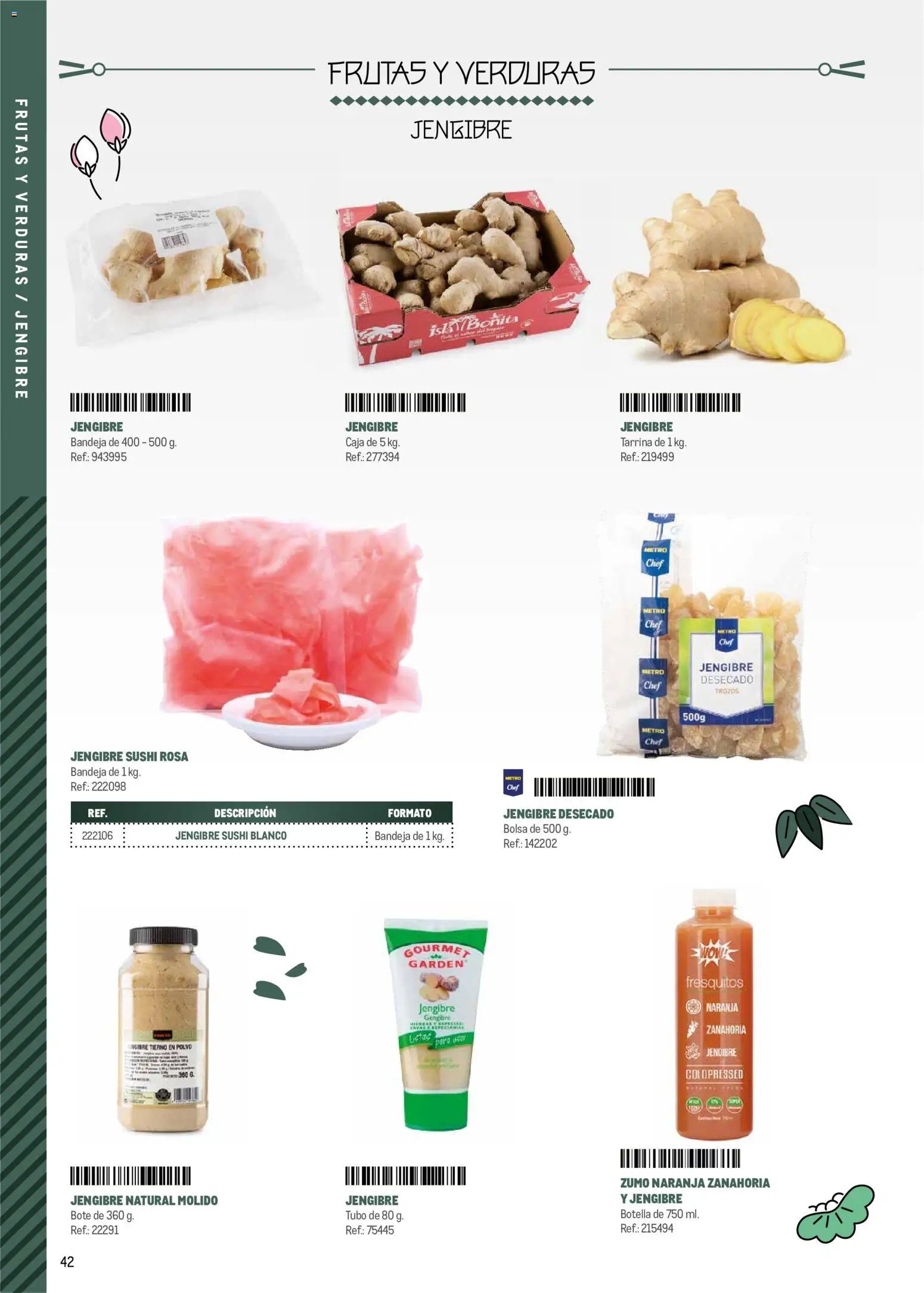 Makro Cocina Fusión Asiática Península