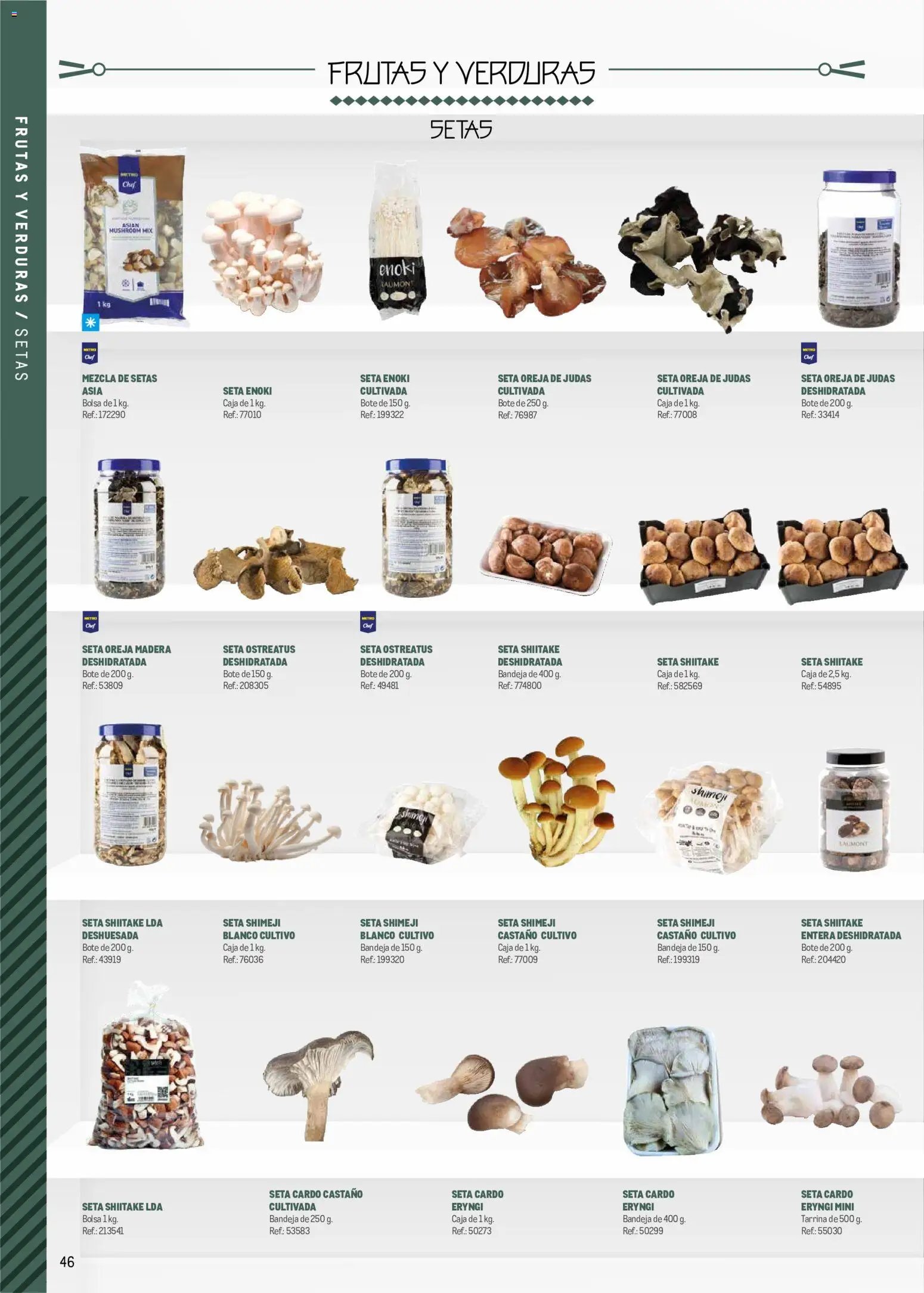 Makro Cocina Fusión Asiática Península