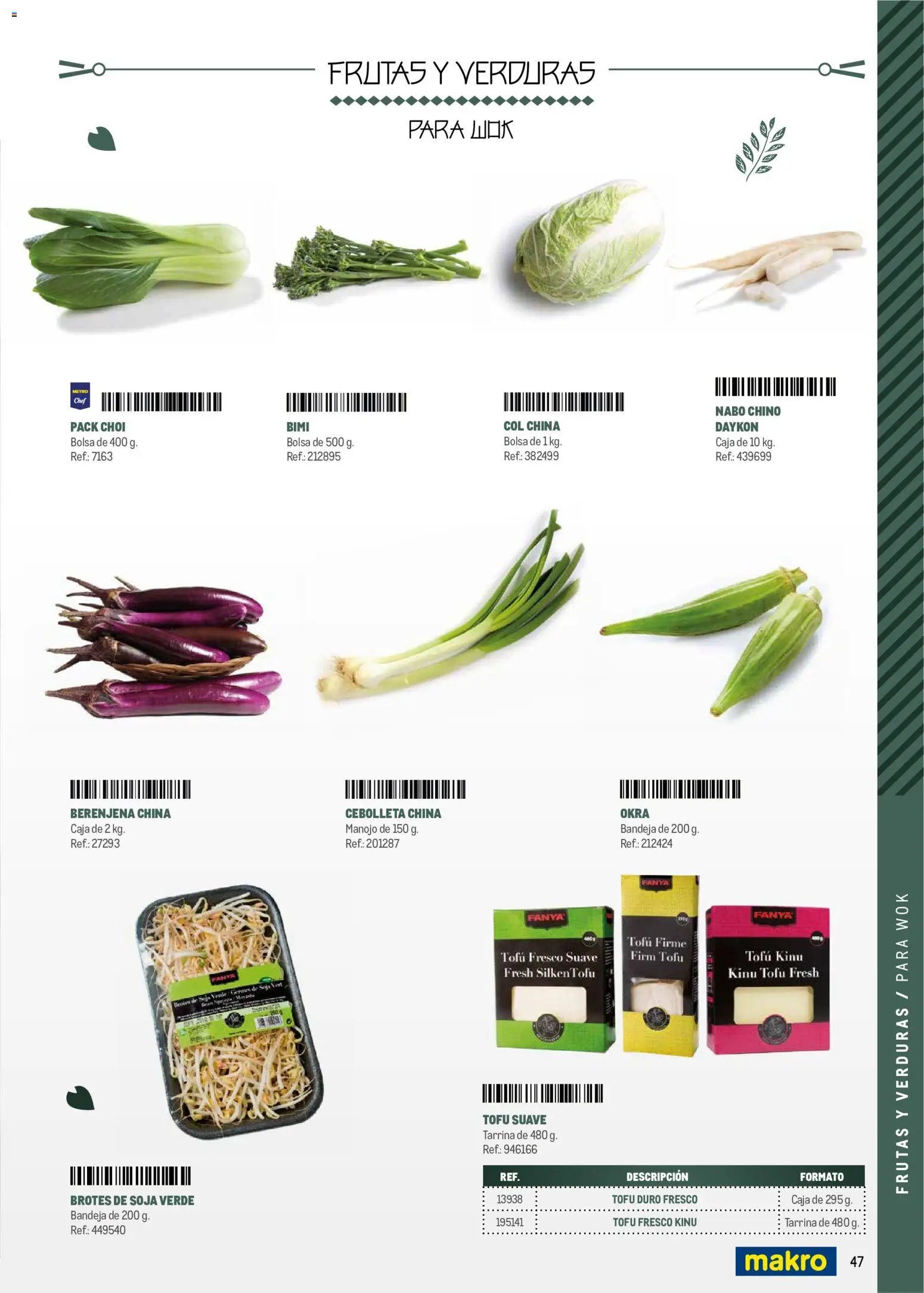 Makro Cocina Fusión Asiática Península